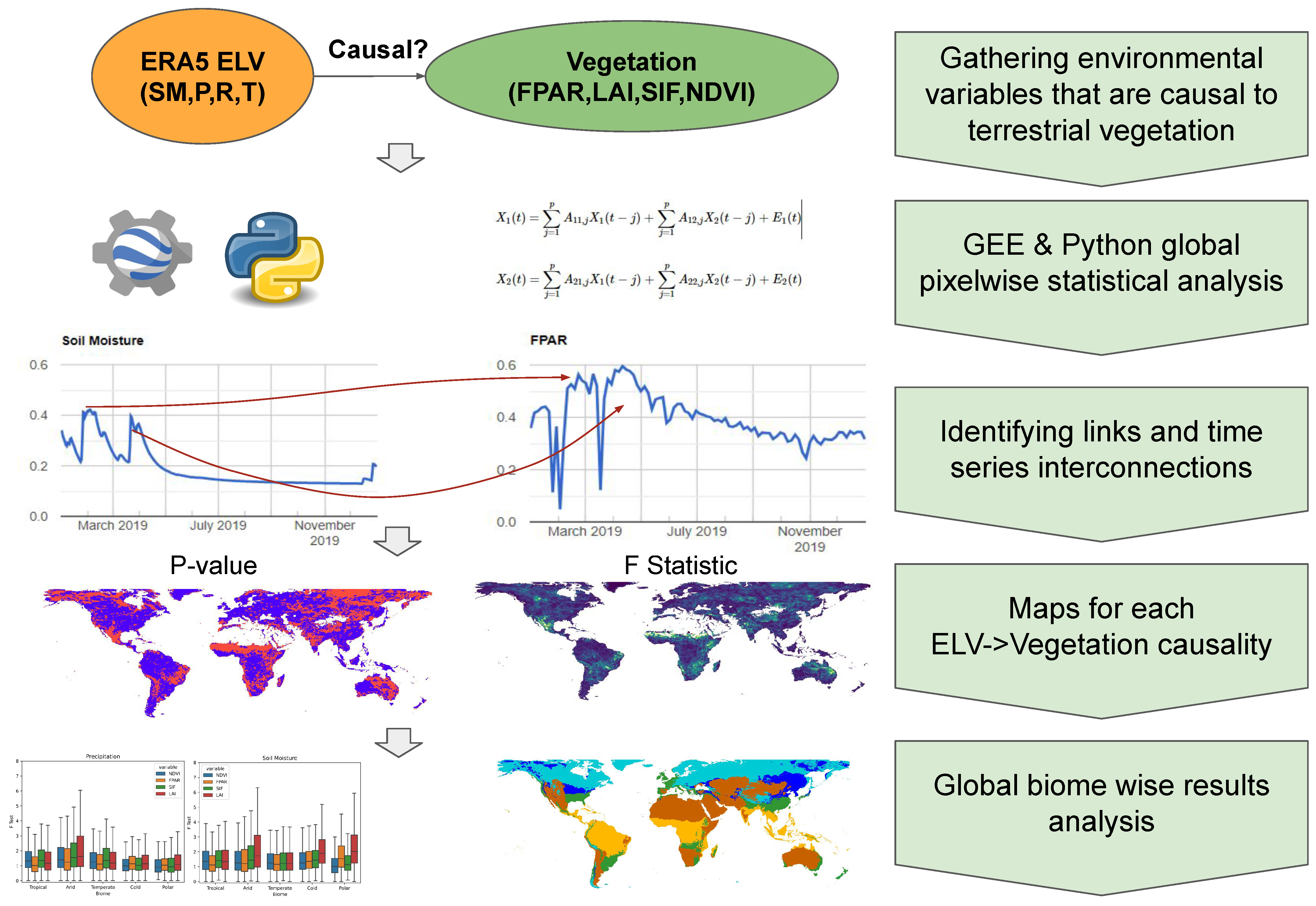 Remotesensing 15 04956 g001