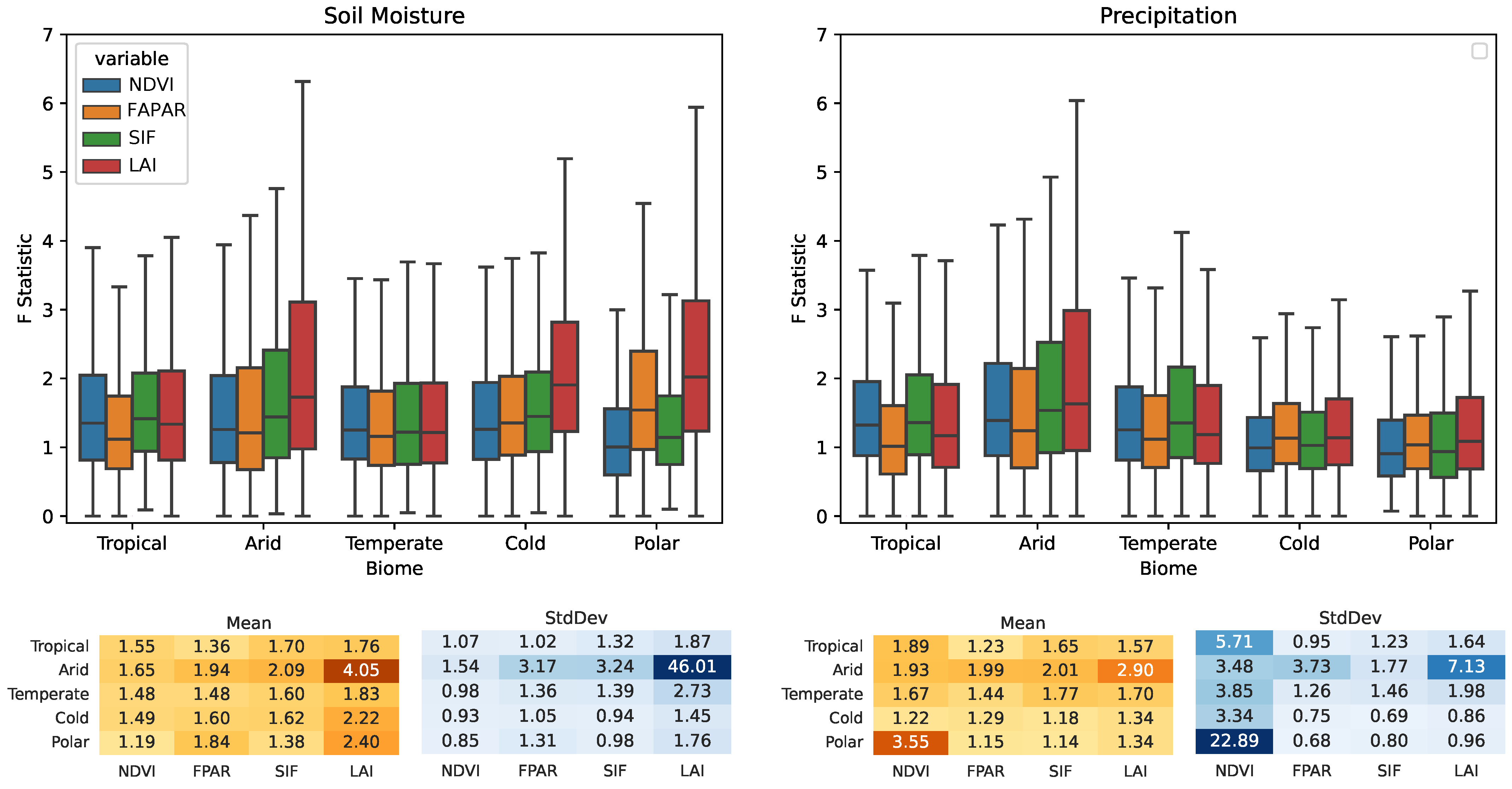 Remotesensing 15 04956 g005a