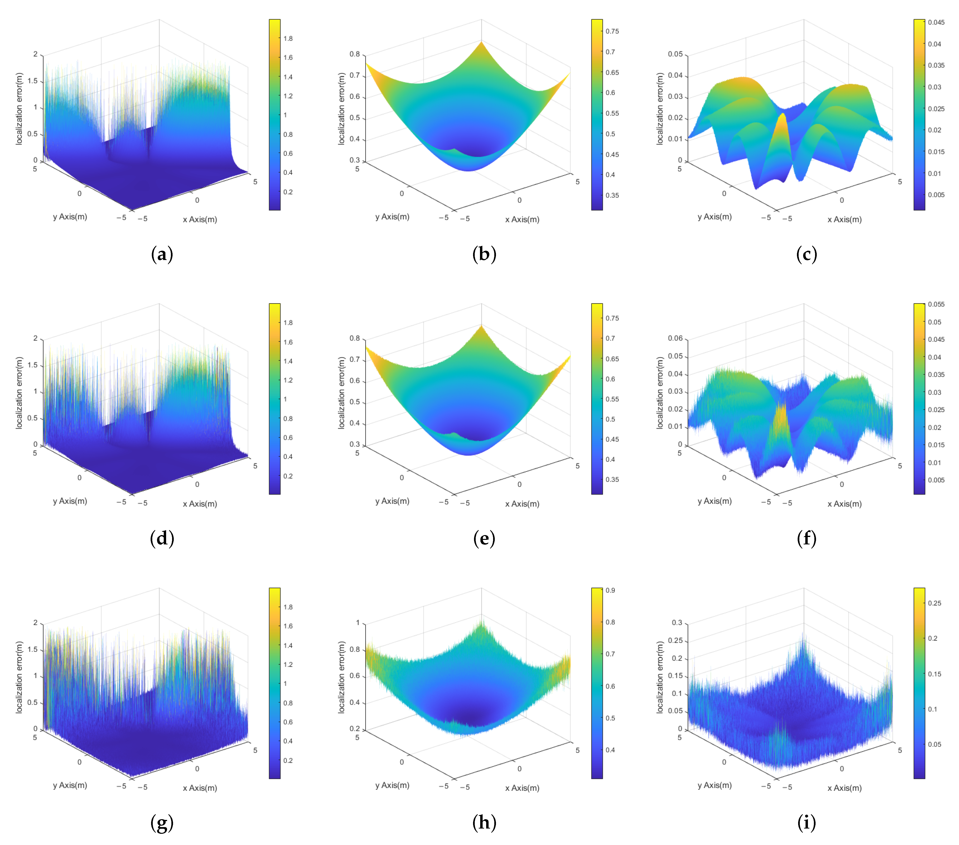 Remotesensing 15 04959 g007