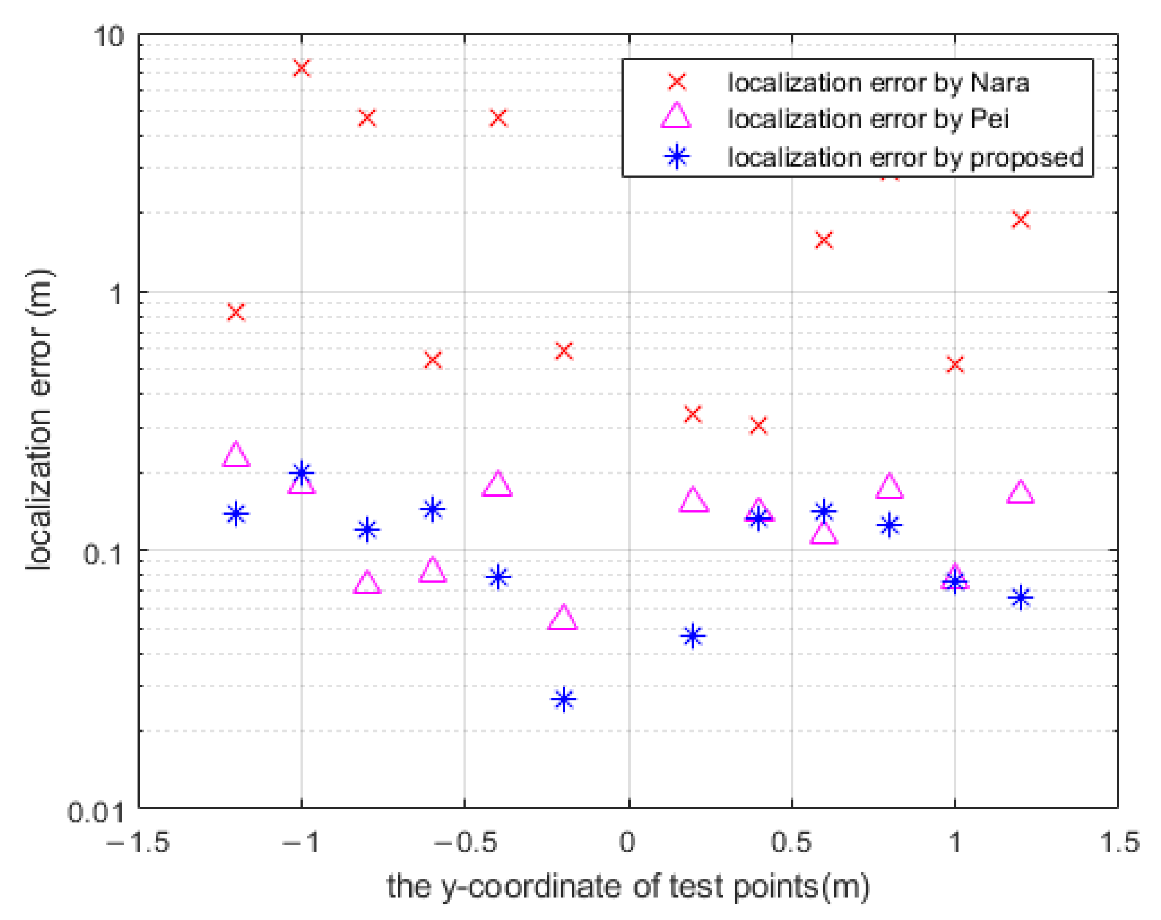 Remotesensing 15 04959 g011