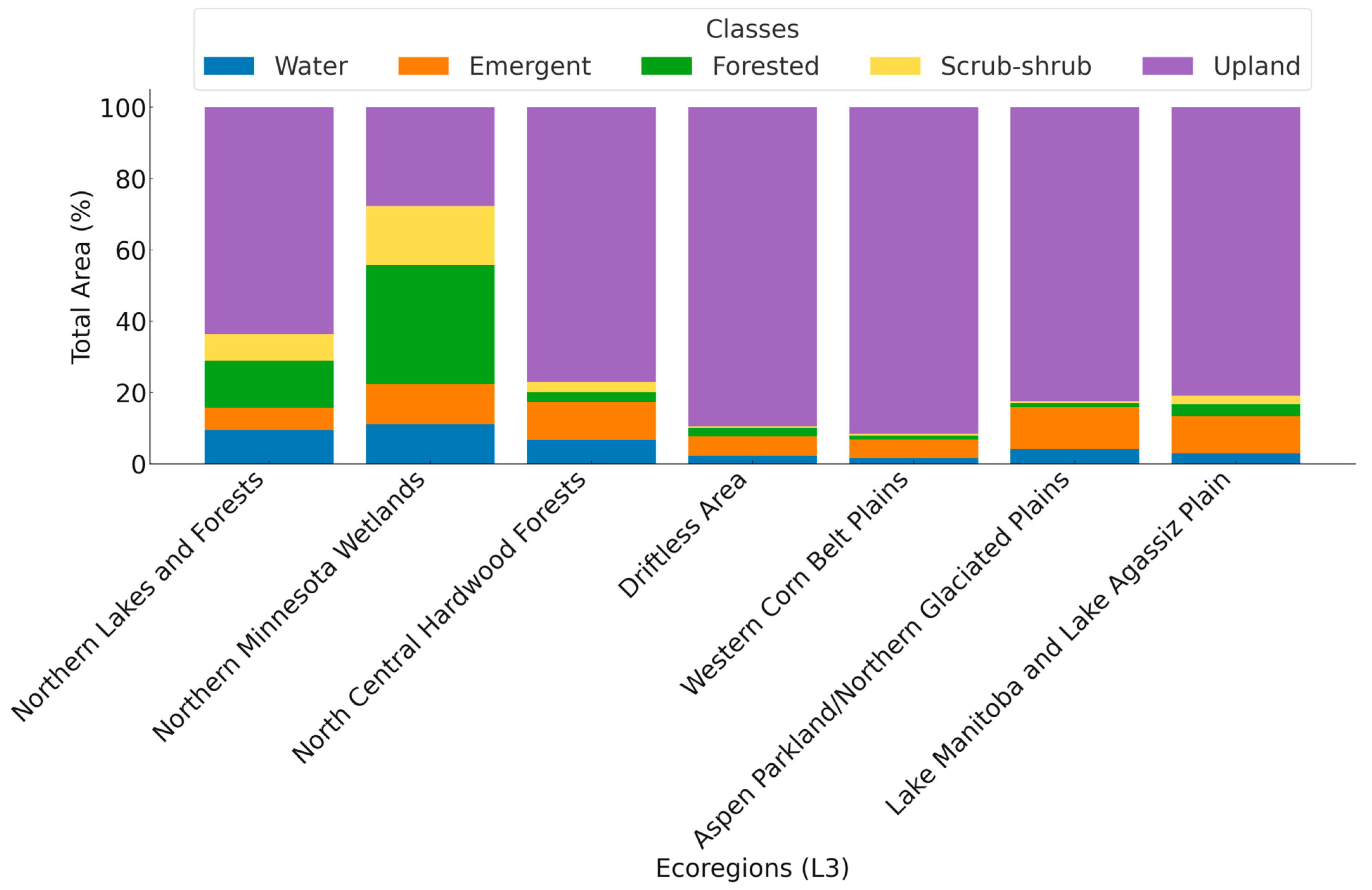 Remotesensing 15 04960 g010