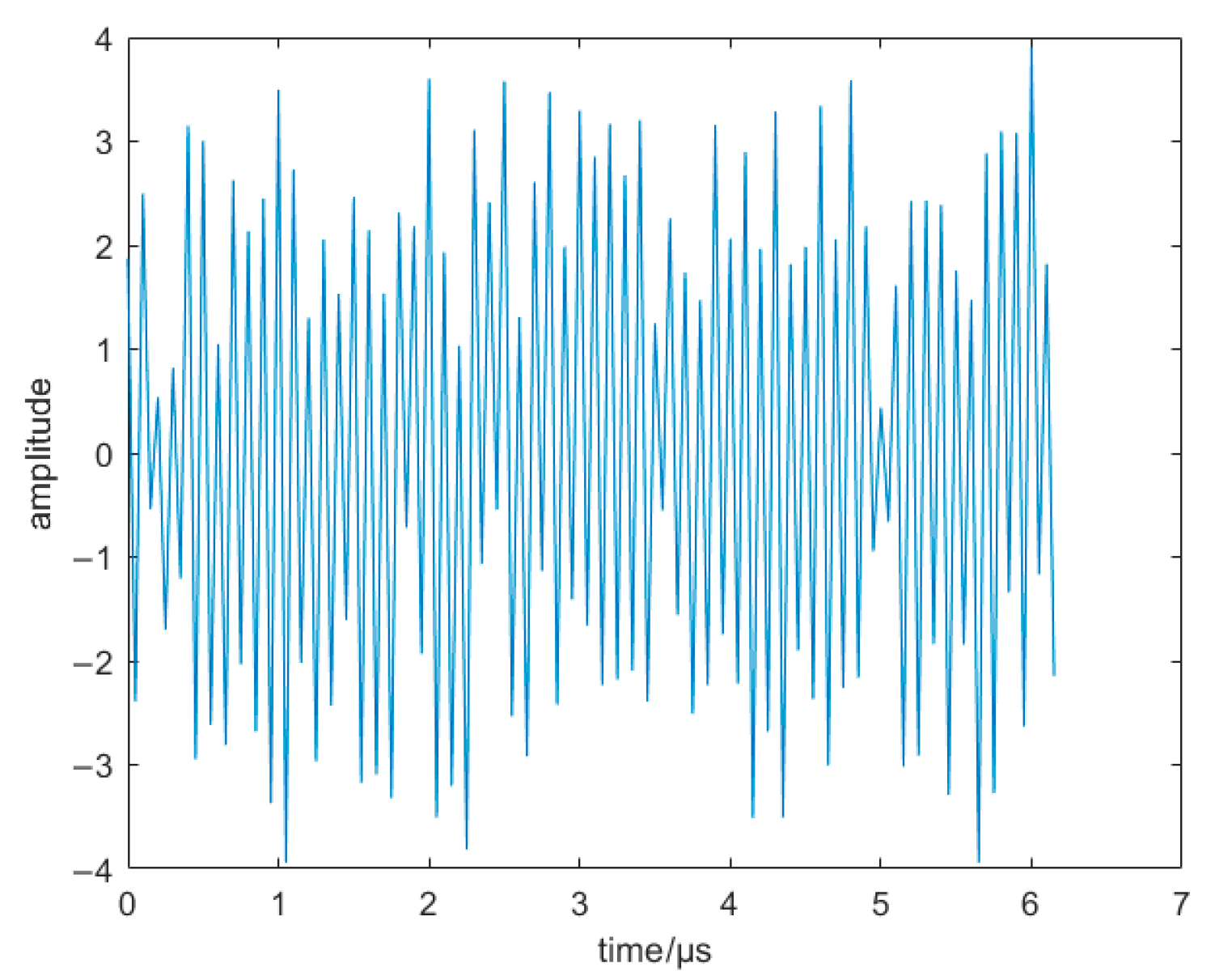 Remotesensing 15 04961 g003