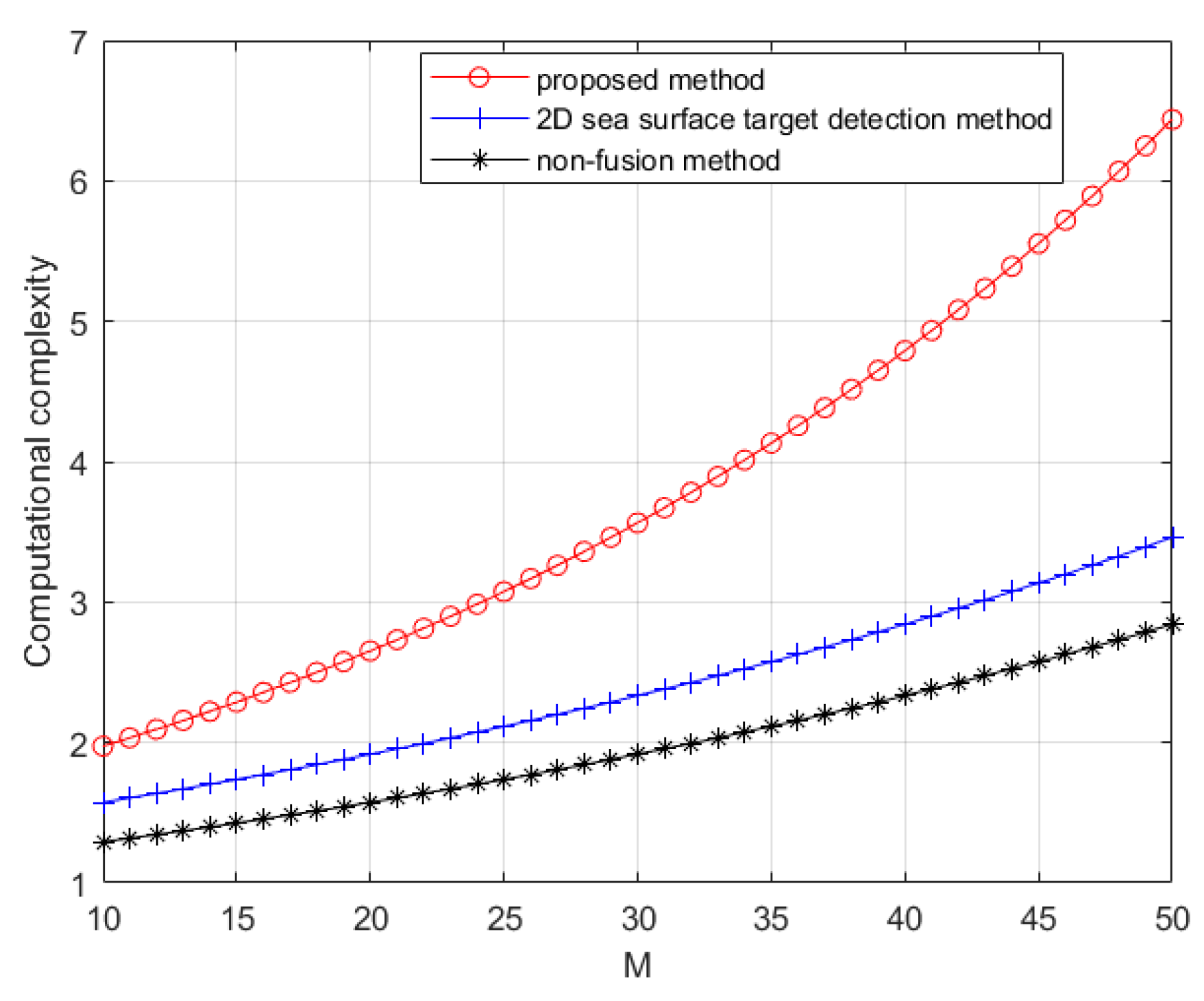 Remotesensing 15 04961 g018