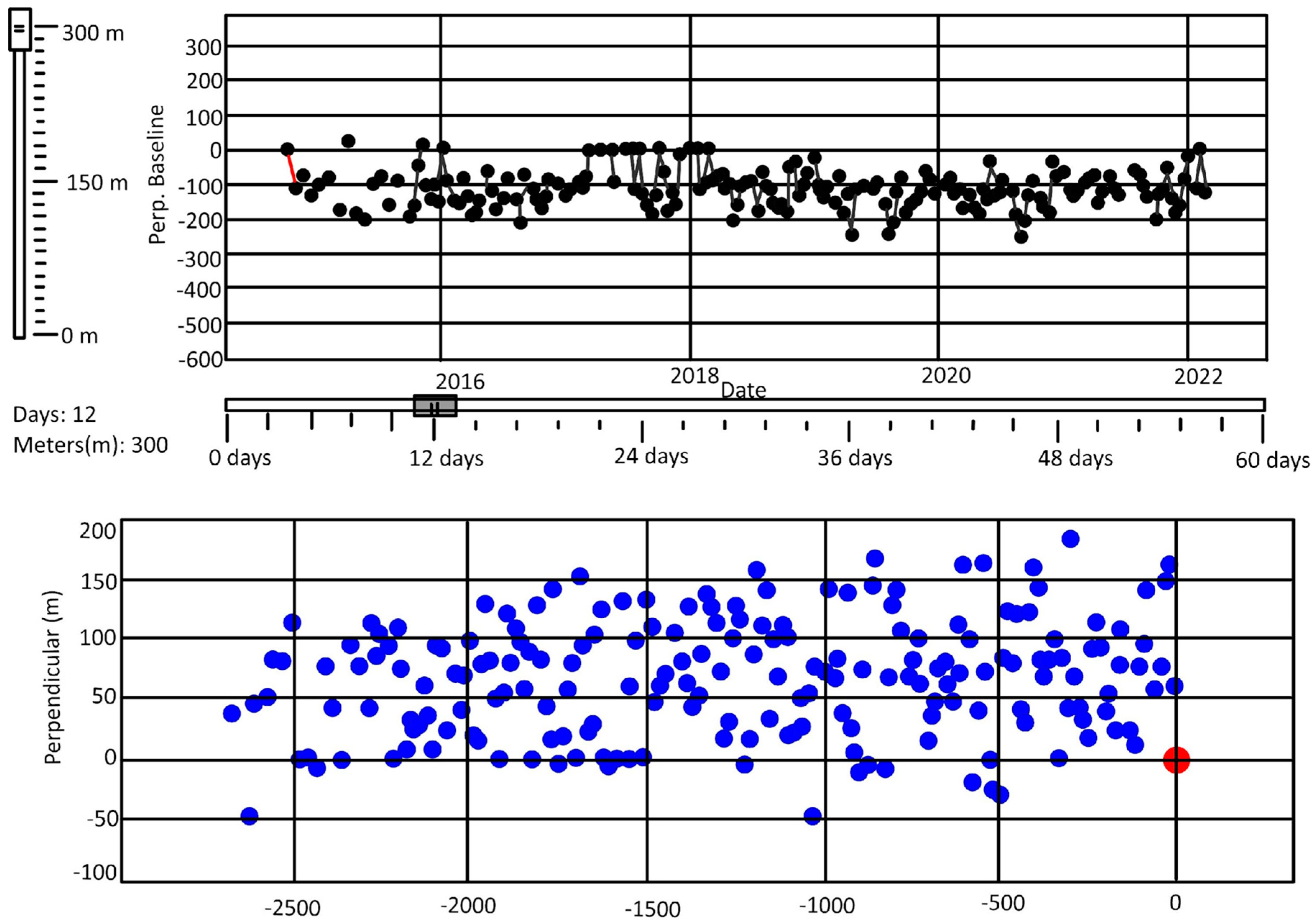 Remotesensing 15 04963 g004