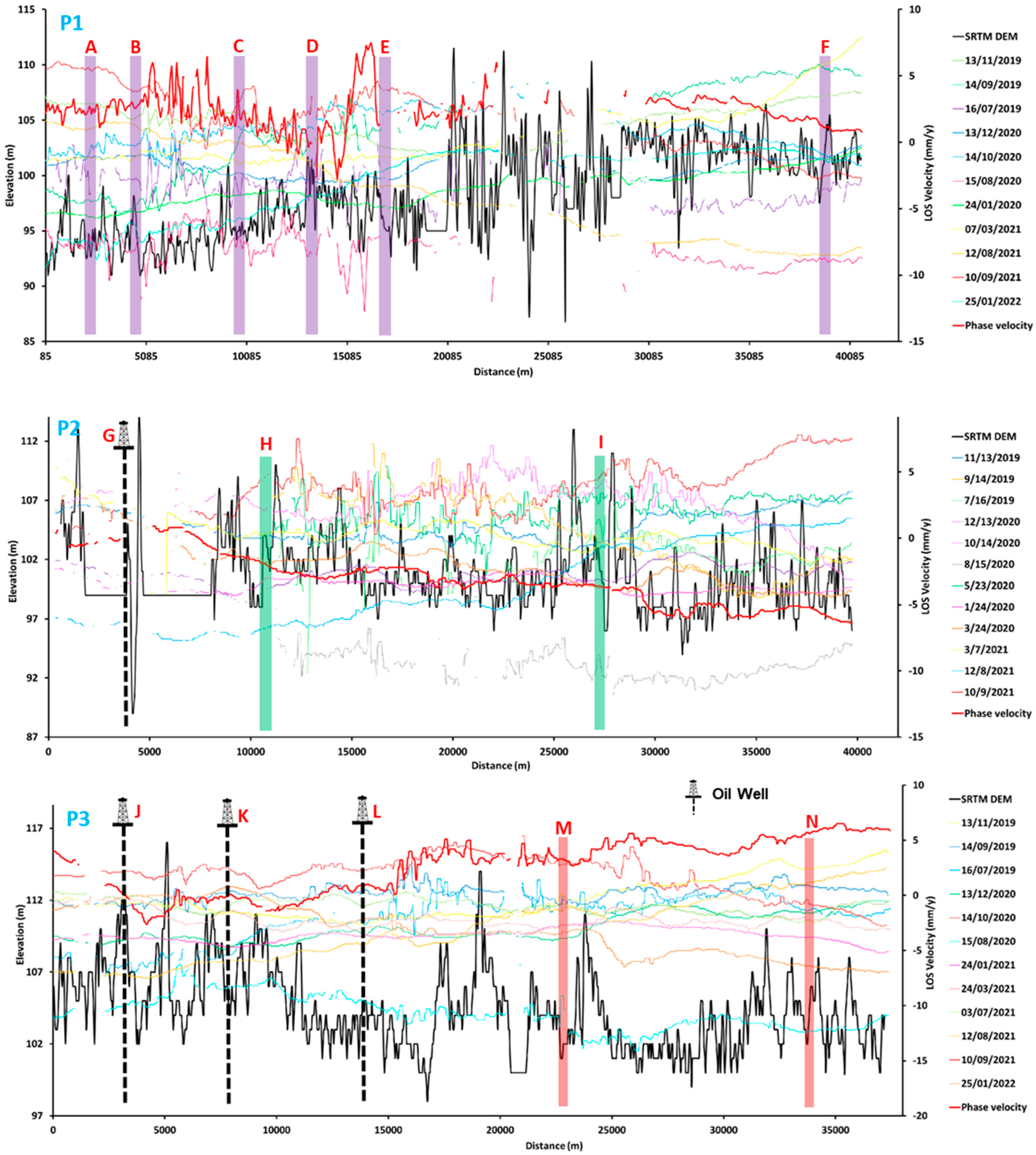 Remotesensing 15 04963 g011