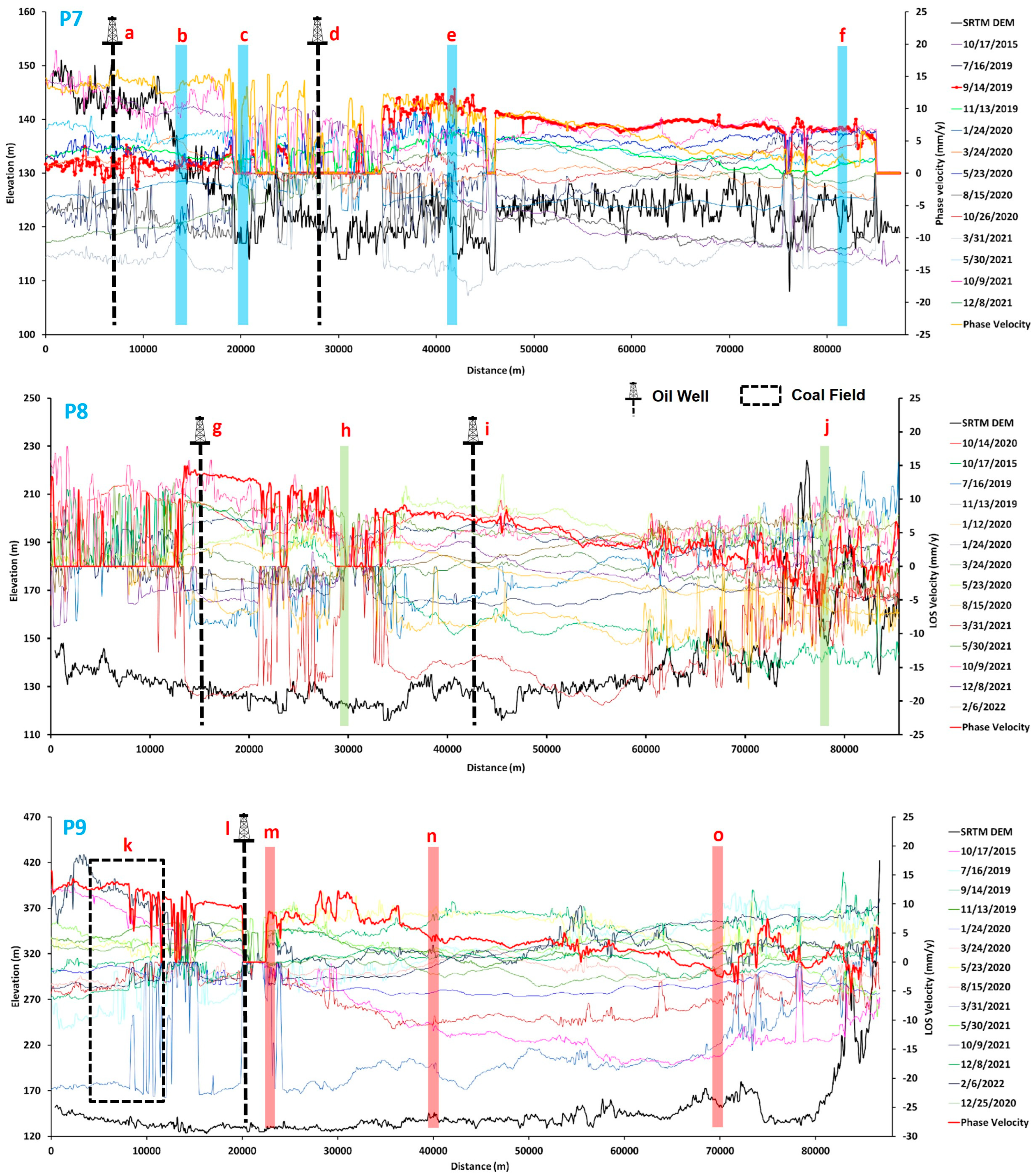 Remotesensing 15 04963 g013