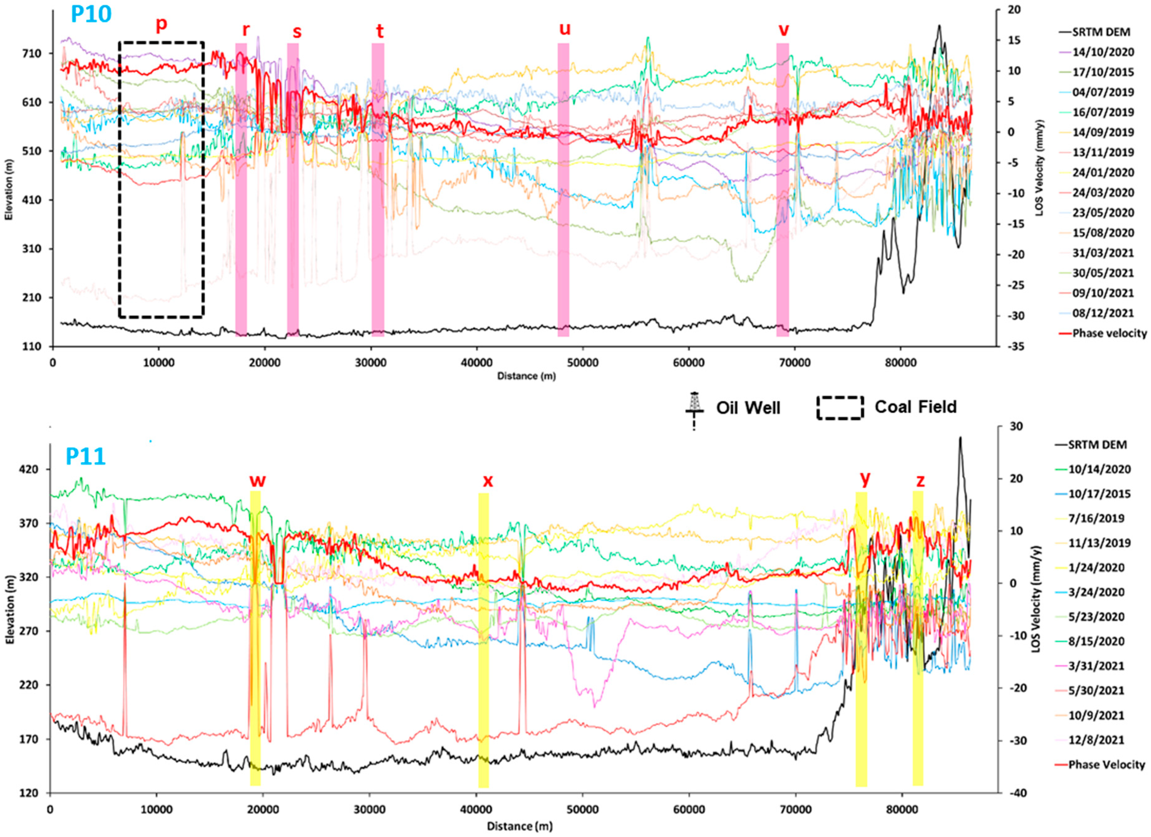 Remotesensing 15 04963 g014