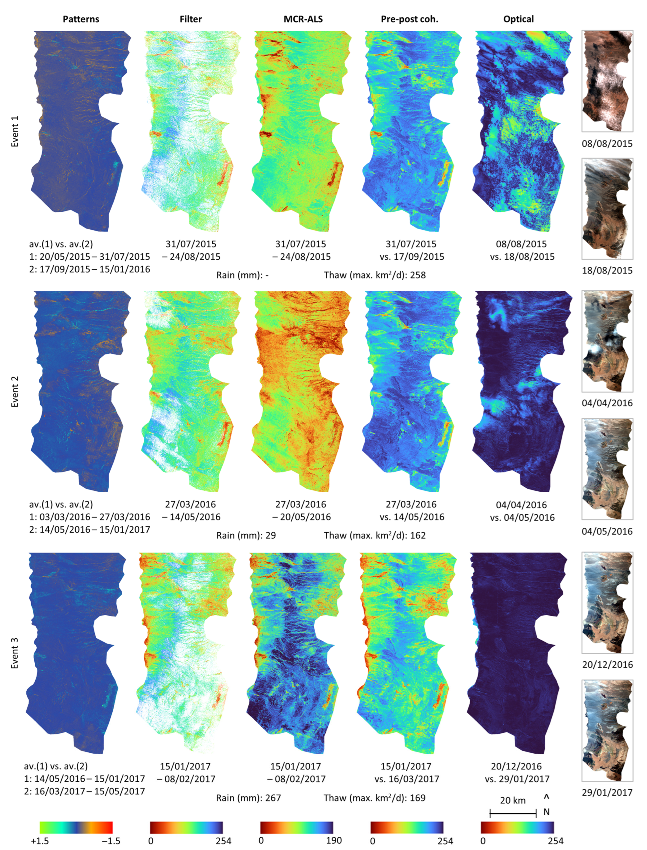Remotesensing 15 04964 g004