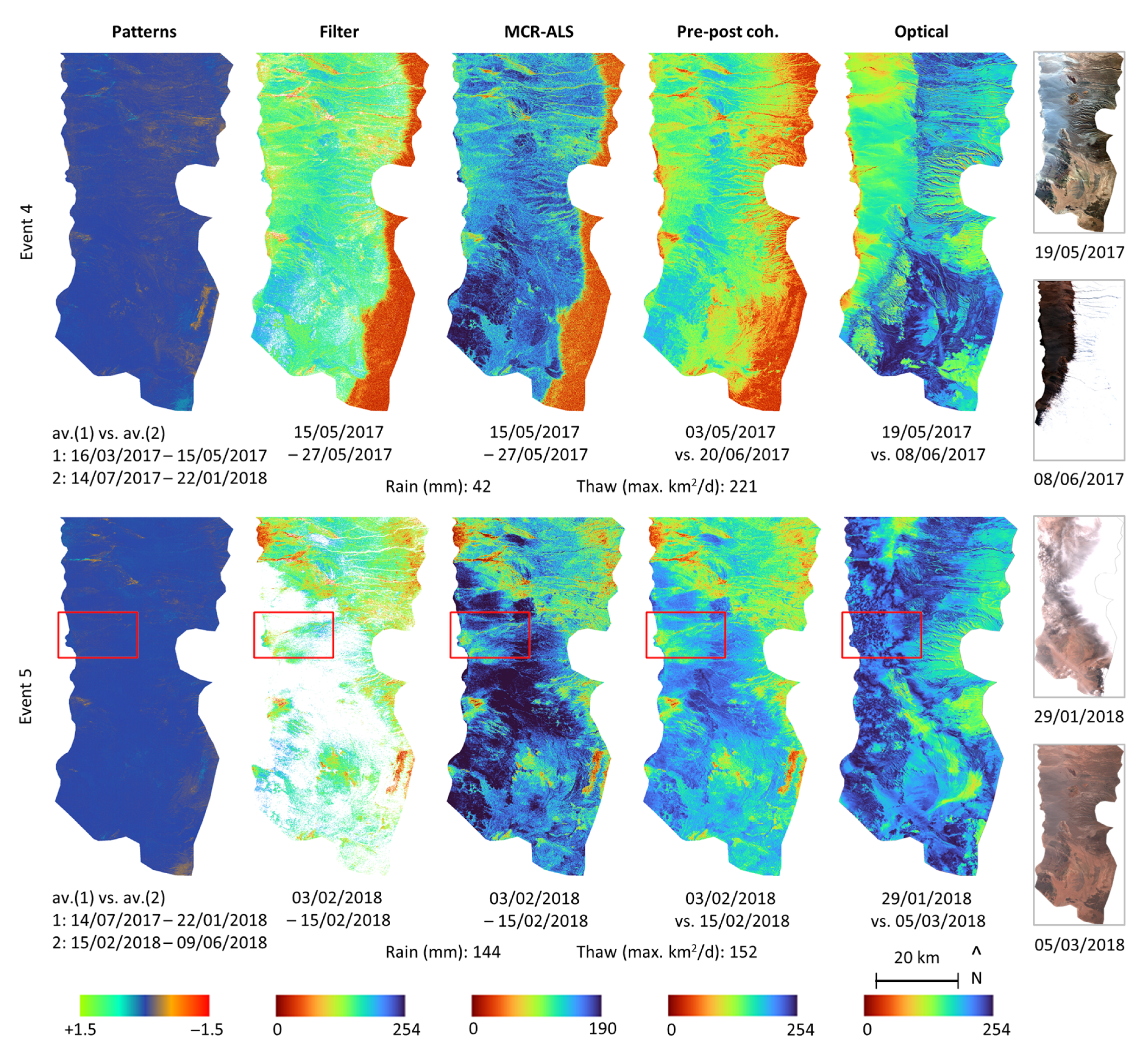 Remotesensing 15 04964 g005