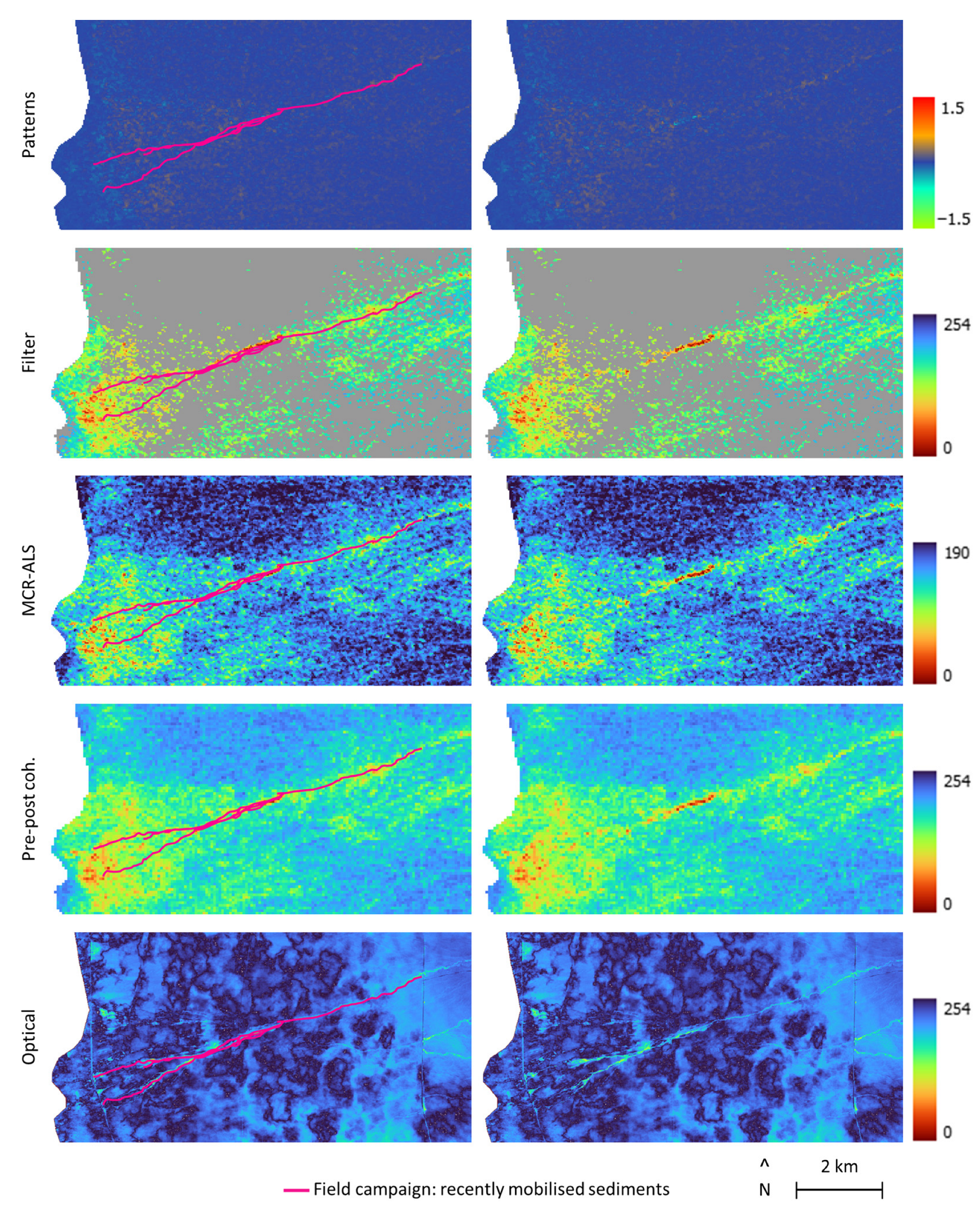 Remotesensing 15 04964 g007