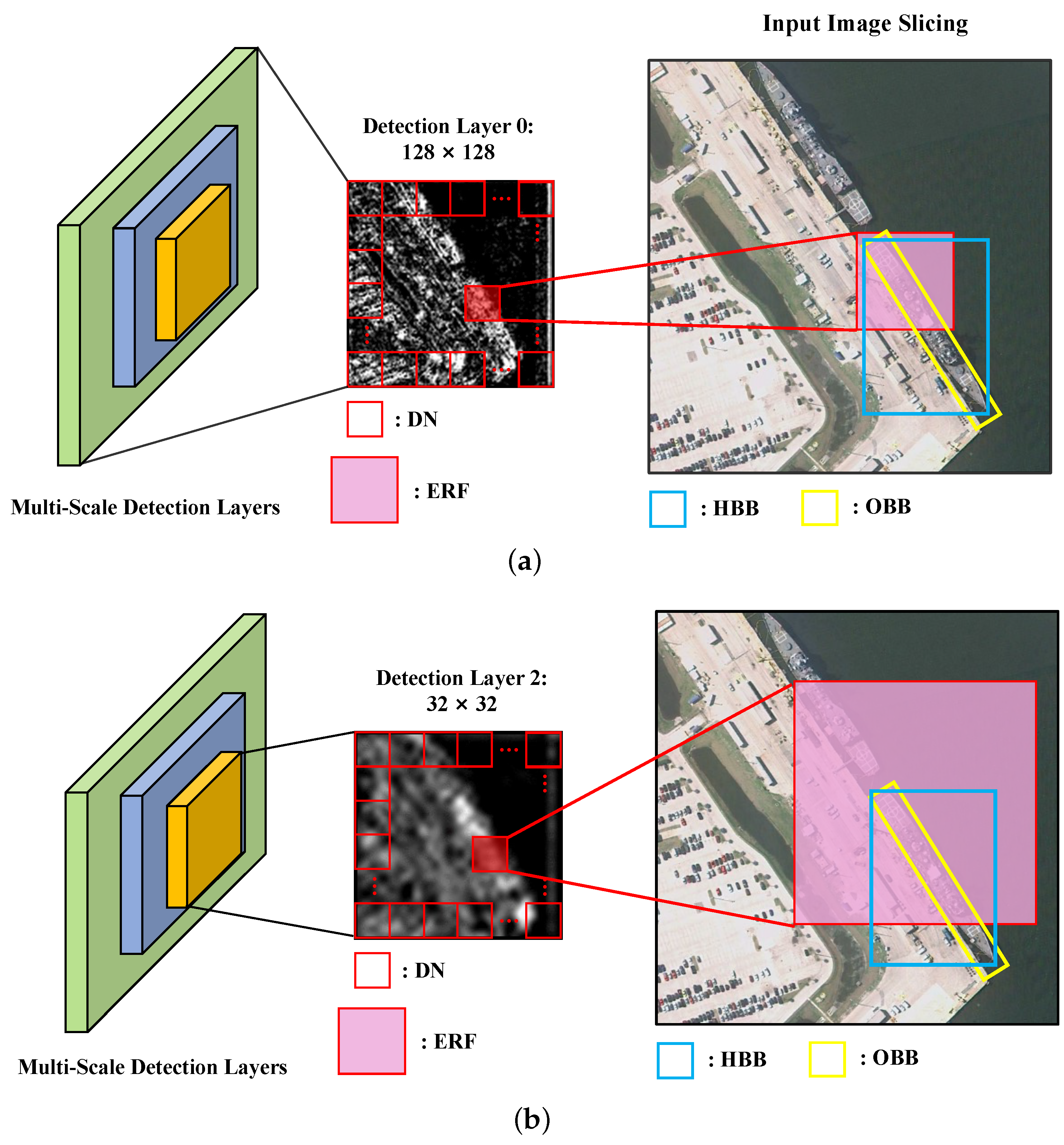 Remotesensing 15 04965 g001
