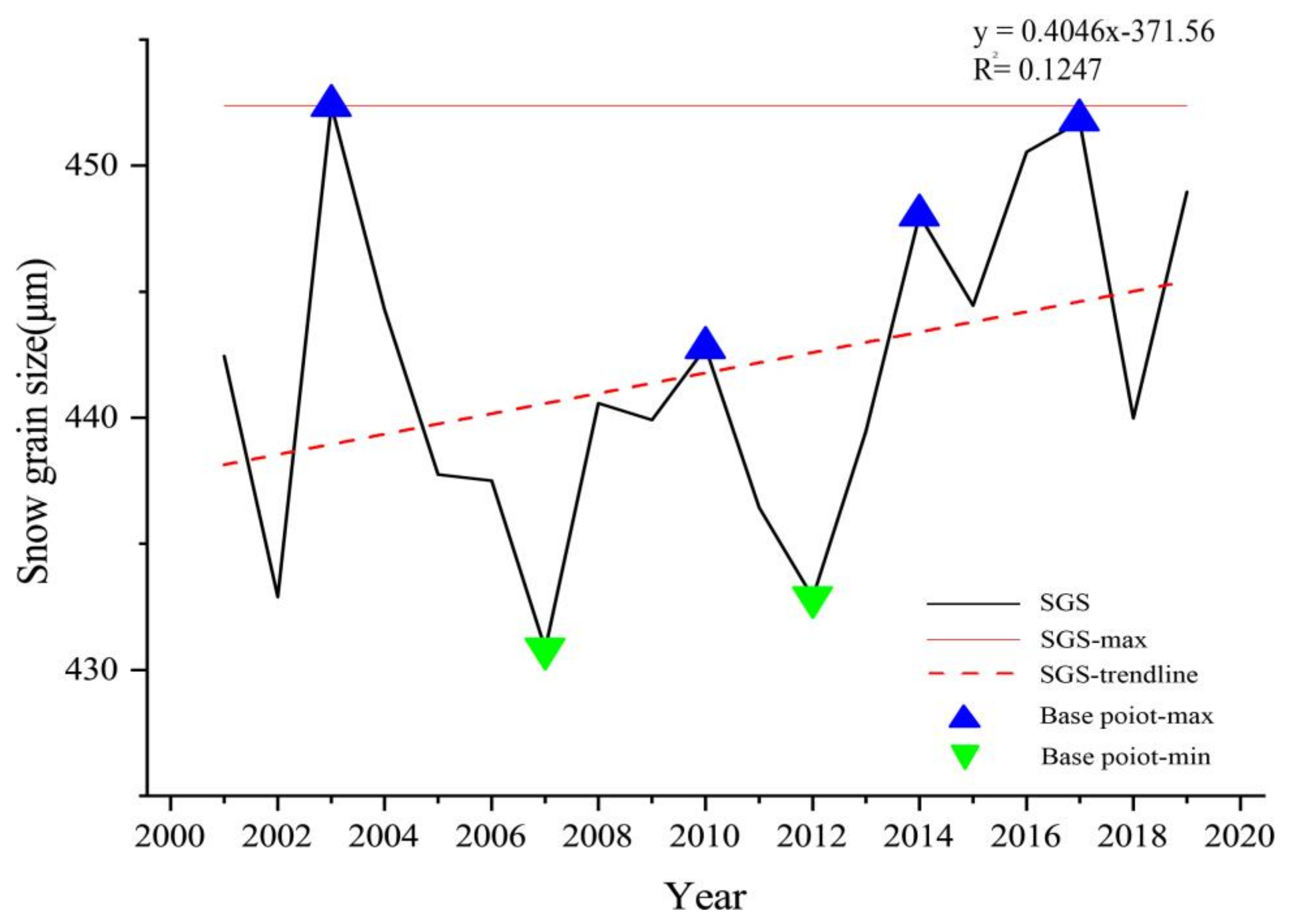 Remotesensing 15 04970 g005