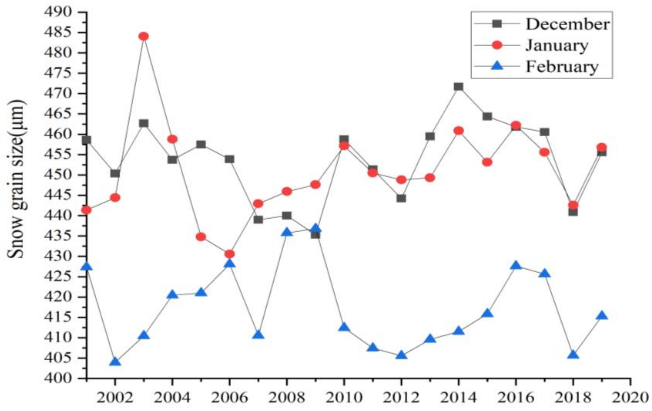 Remotesensing 15 04970 g012