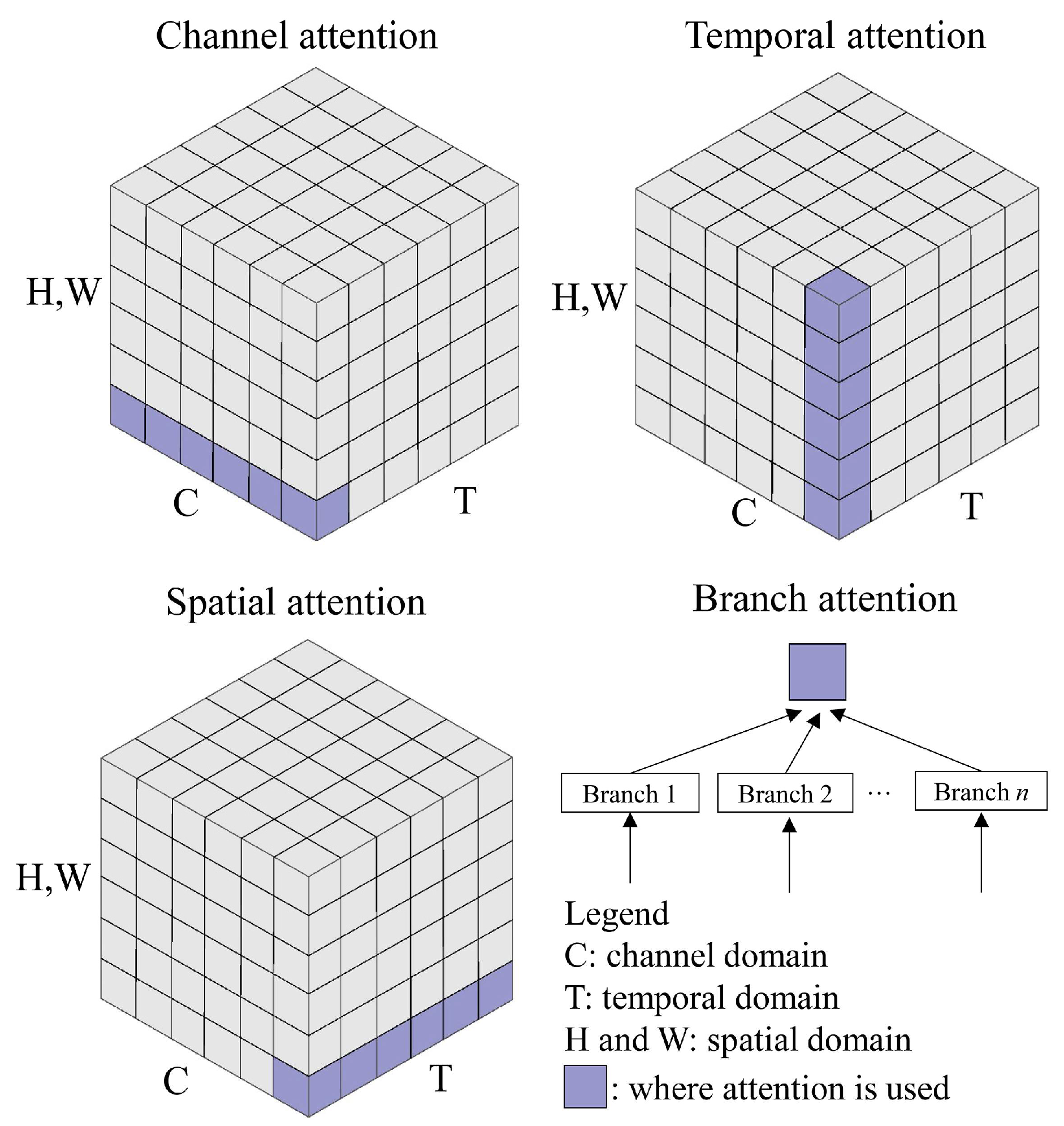 Remotesensing 15 04971 g007