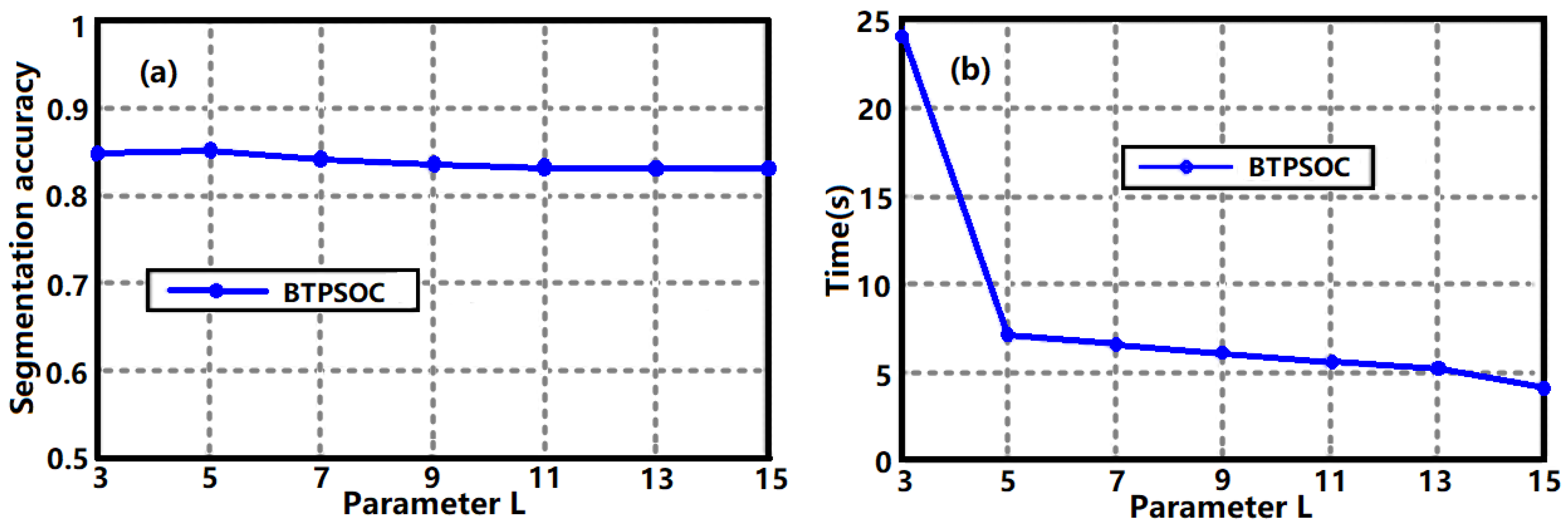 Remotesensing 15 04972 g006