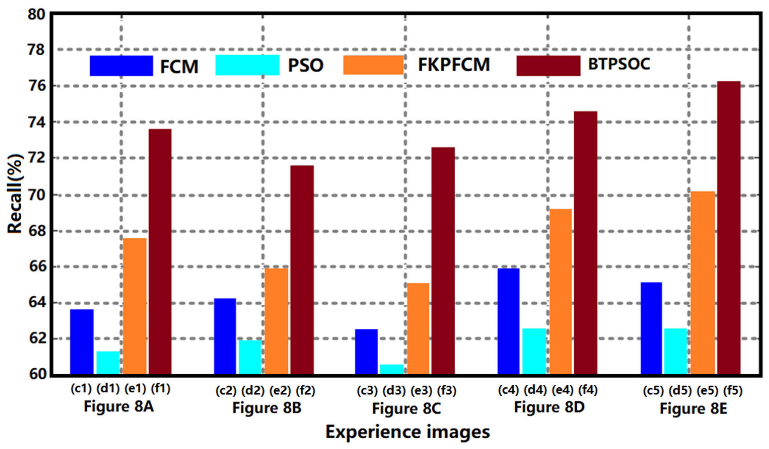 Remotesensing 15 04972 g009