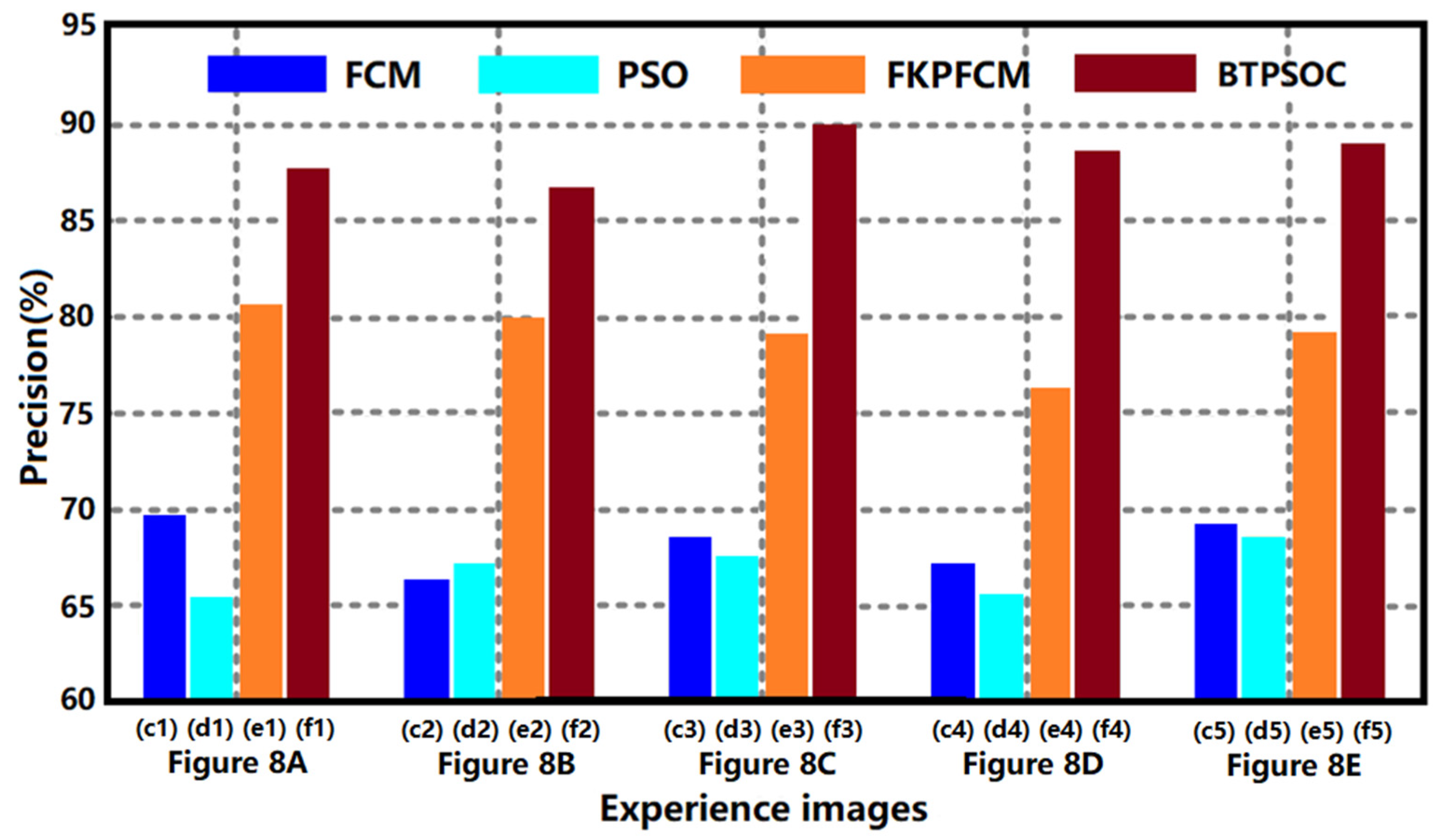Remotesensing 15 04972 g010