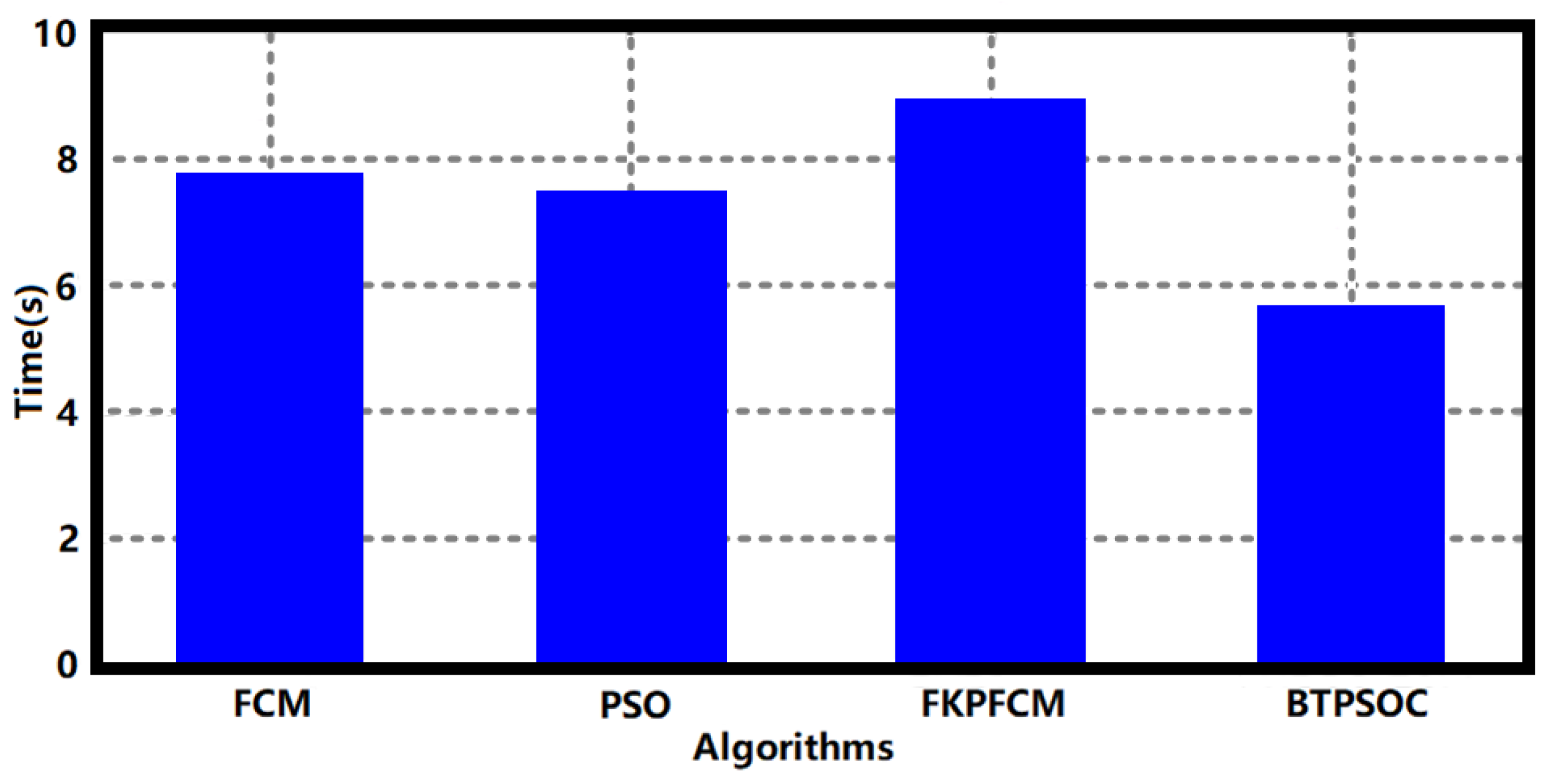Remotesensing 15 04972 g014