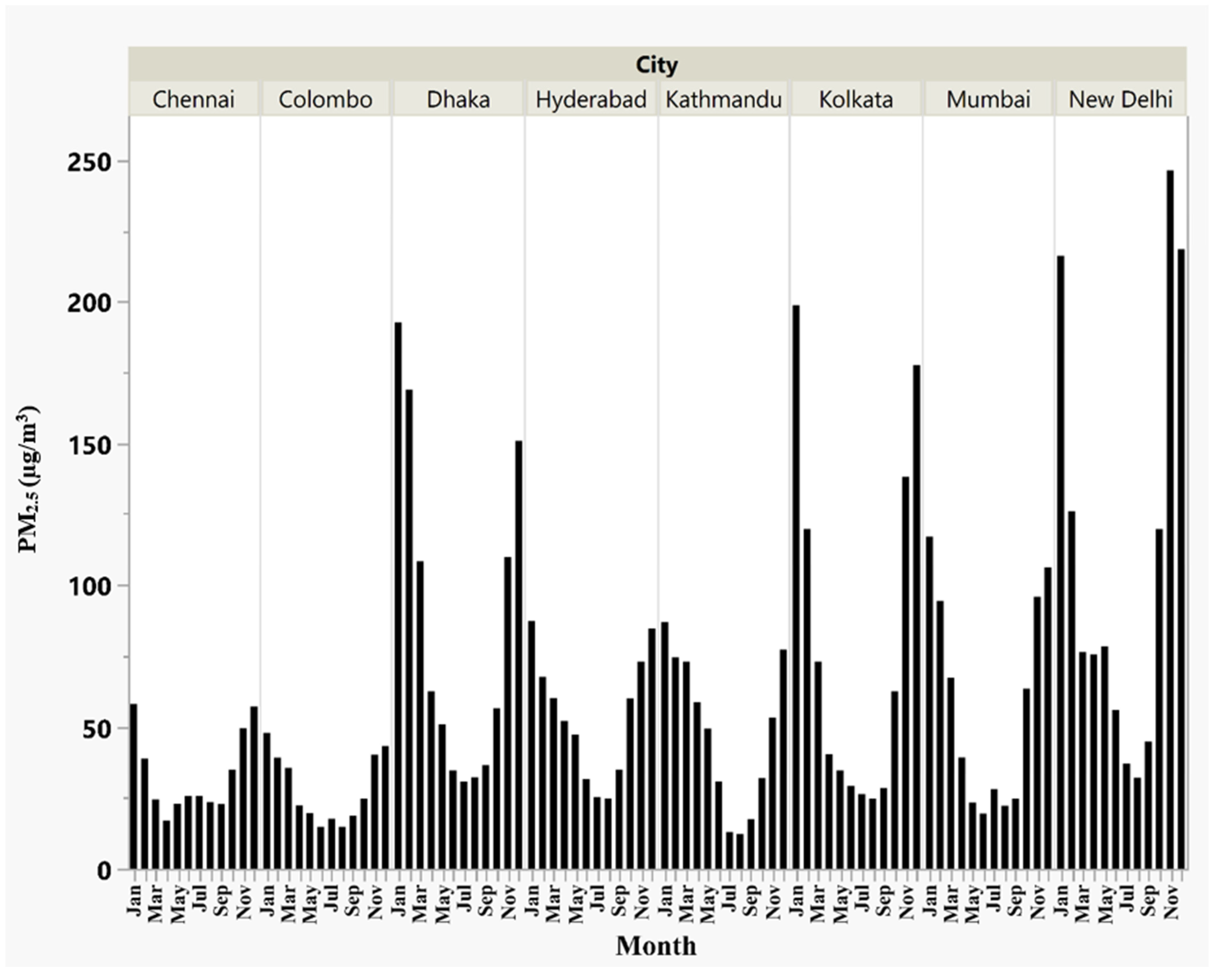 Remotesensing 15 04975 g003