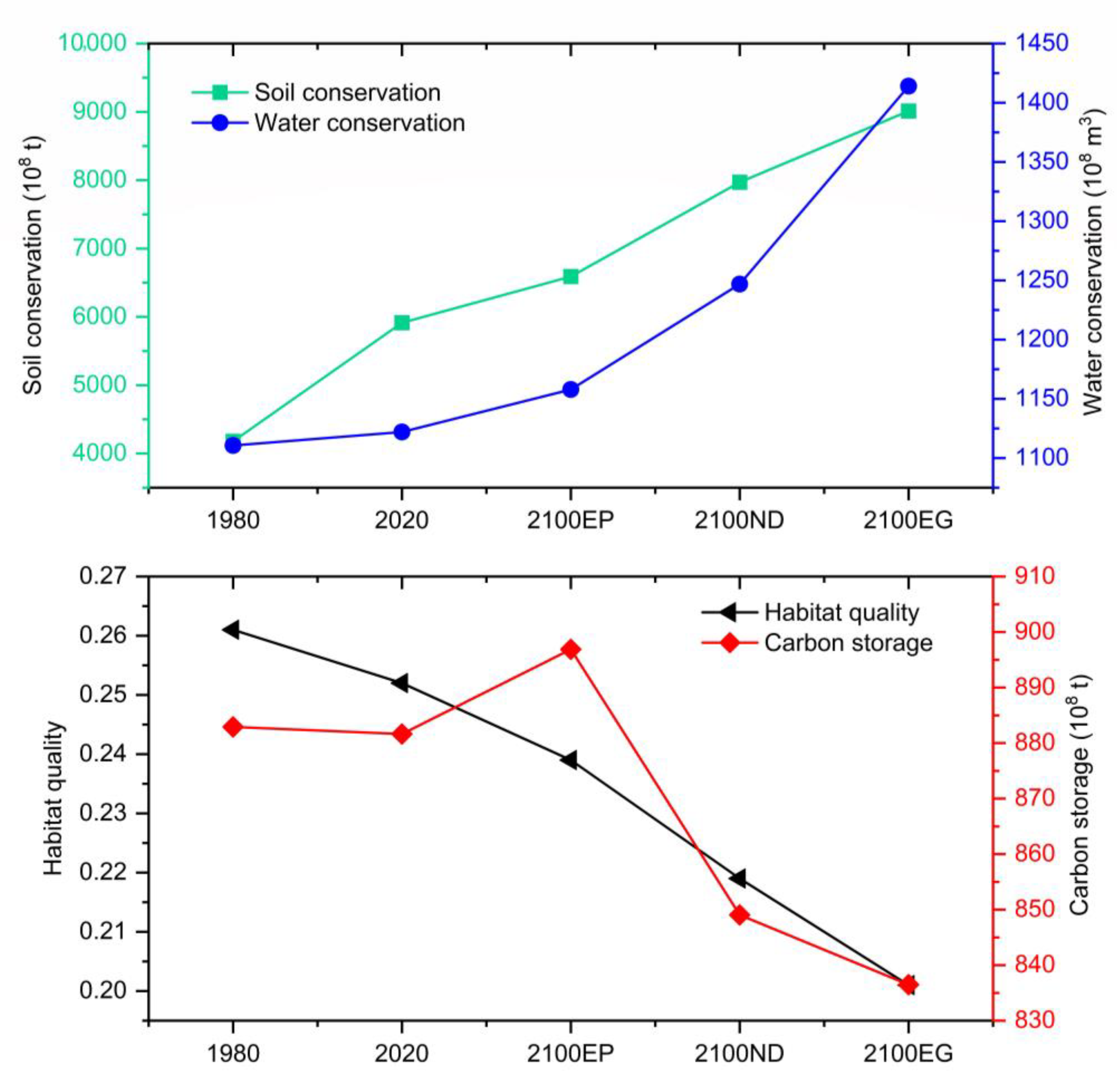 Remotesensing 15 04976 g004