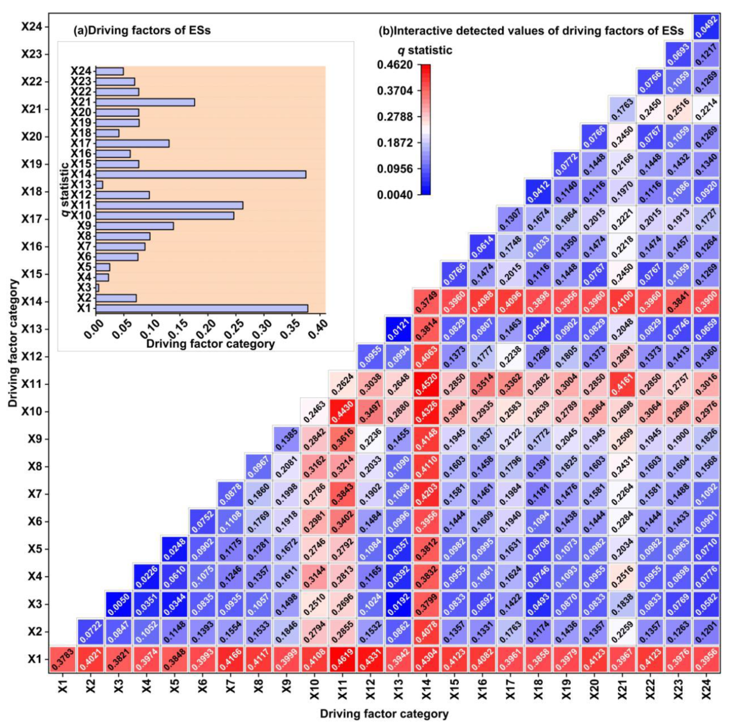 Remotesensing 15 04976 g006