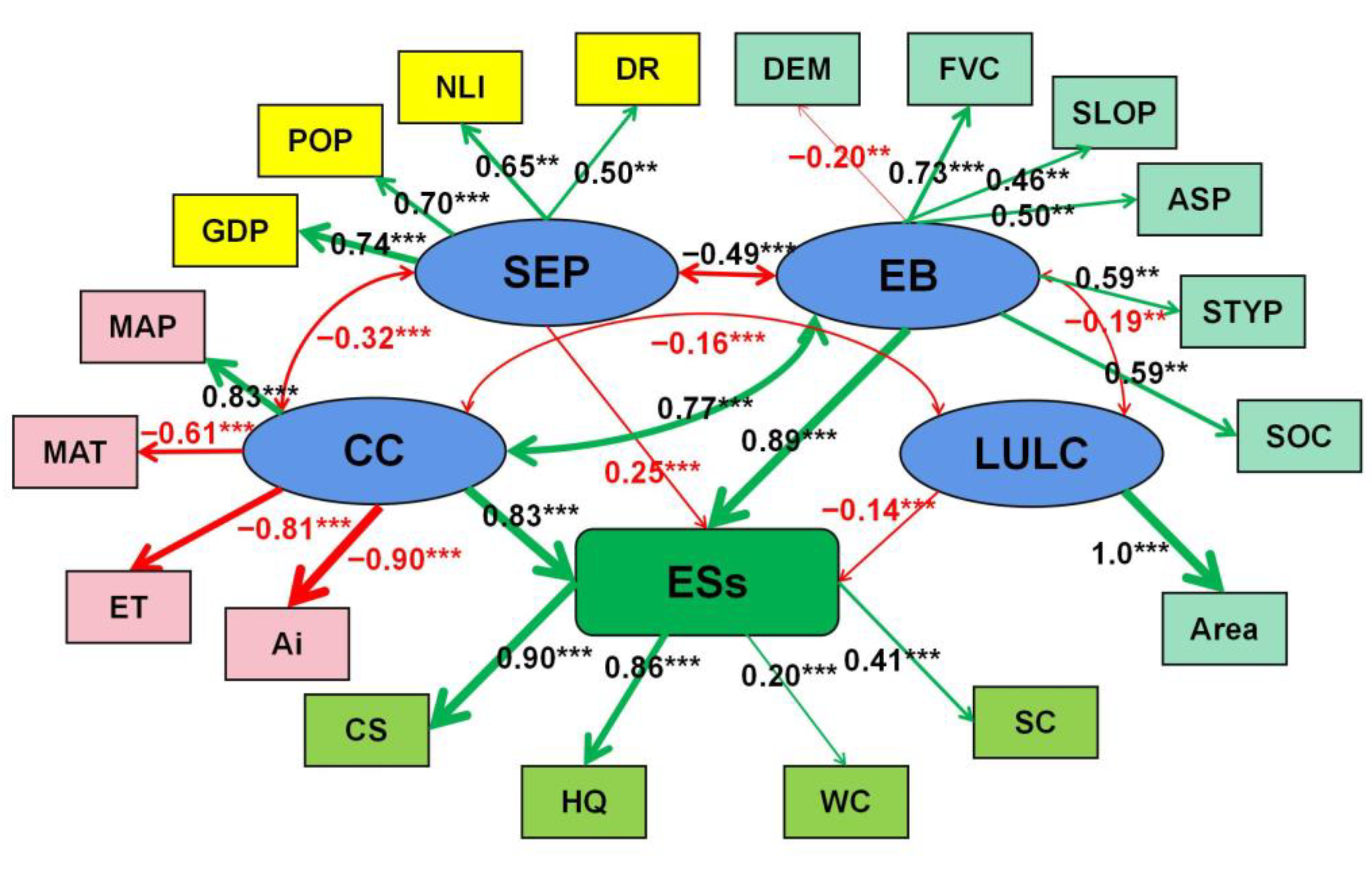 Remotesensing 15 04976 g007