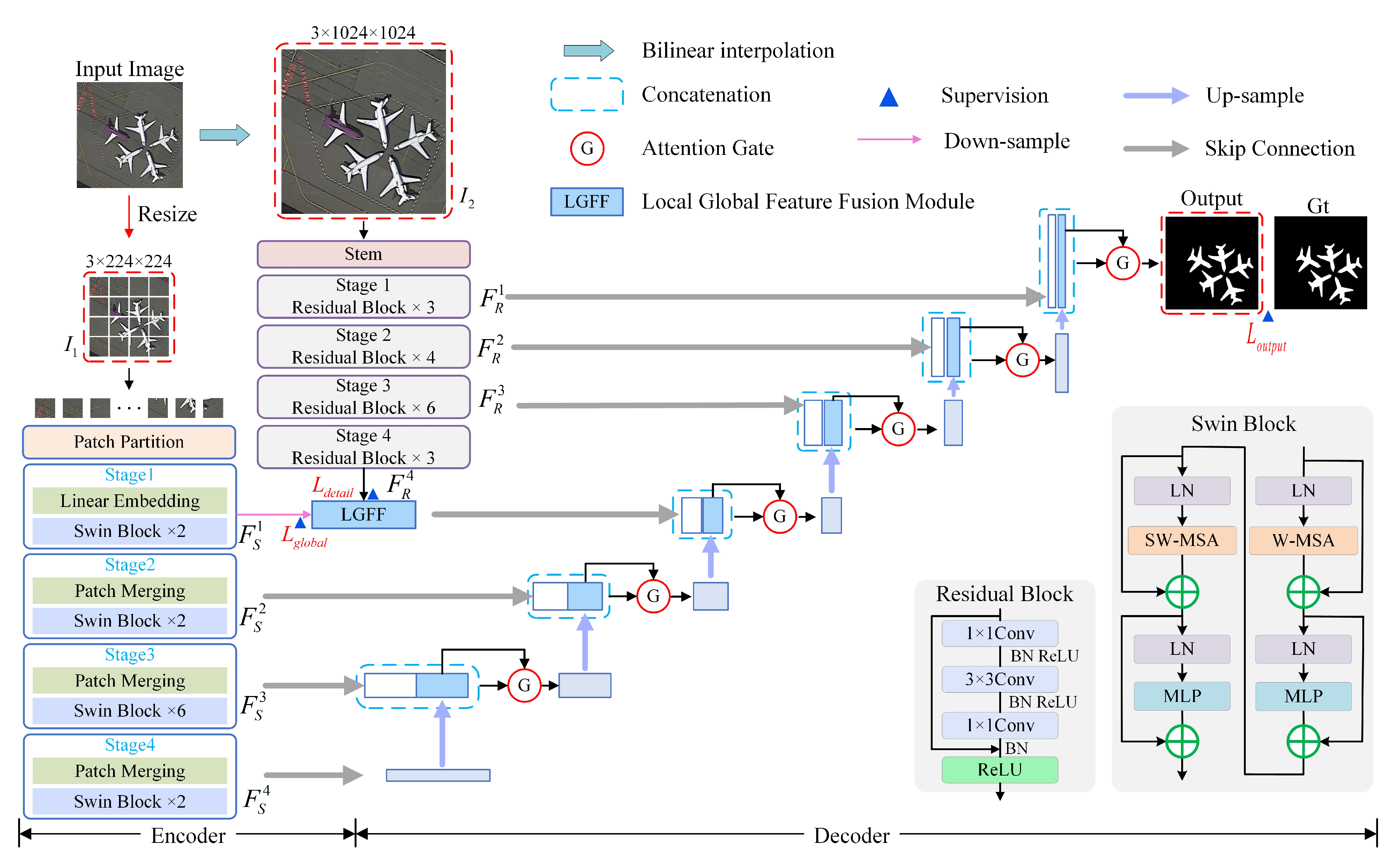 Remotesensing 15 04977 g002