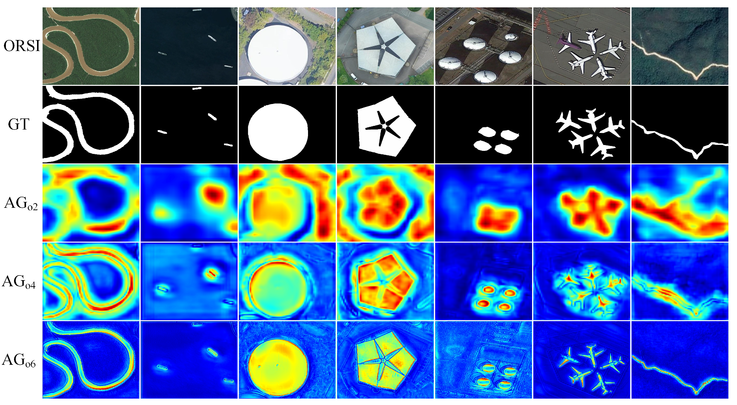 Remotesensing 15 04977 g006