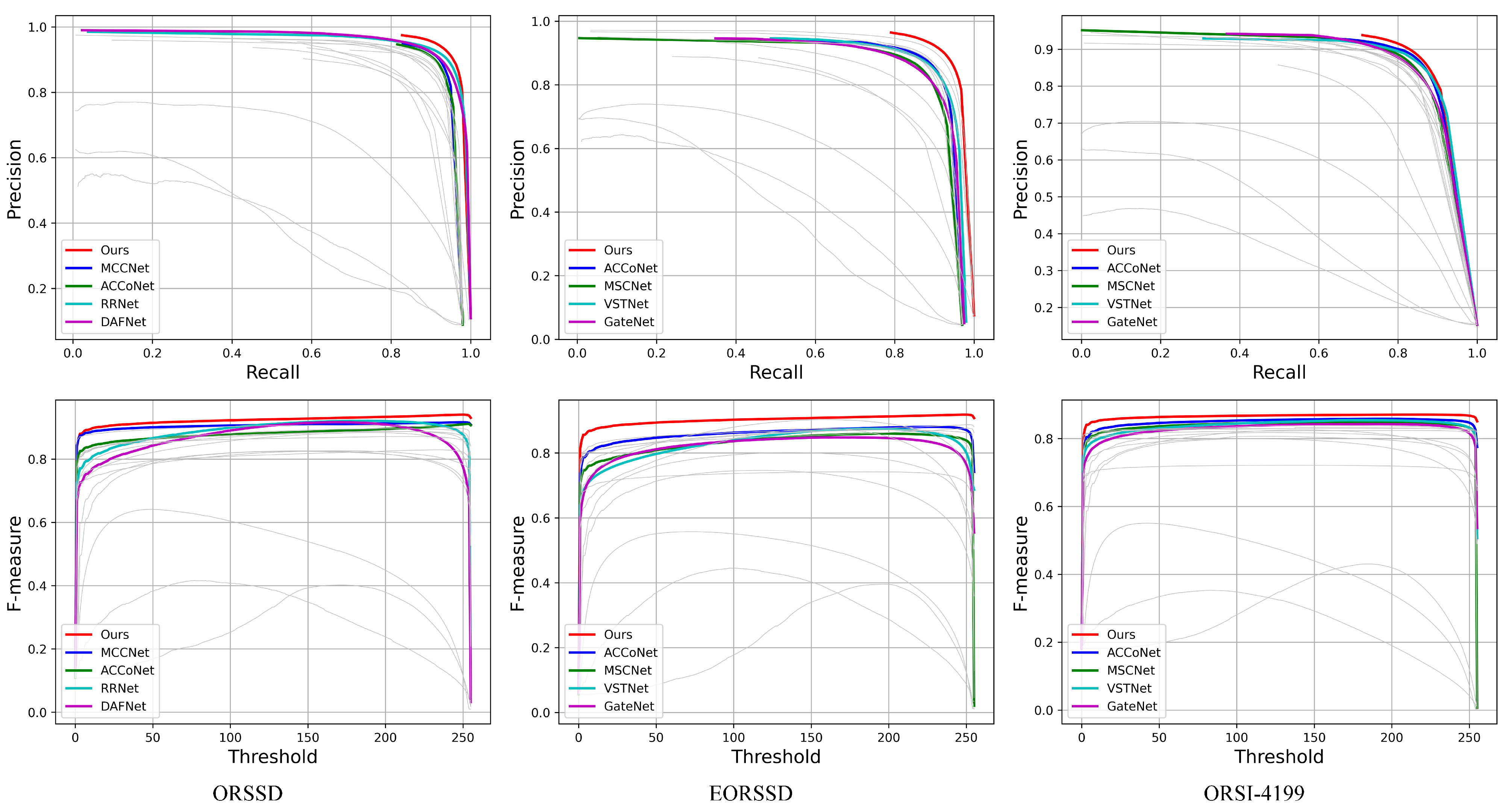 Remotesensing 15 04977 g007