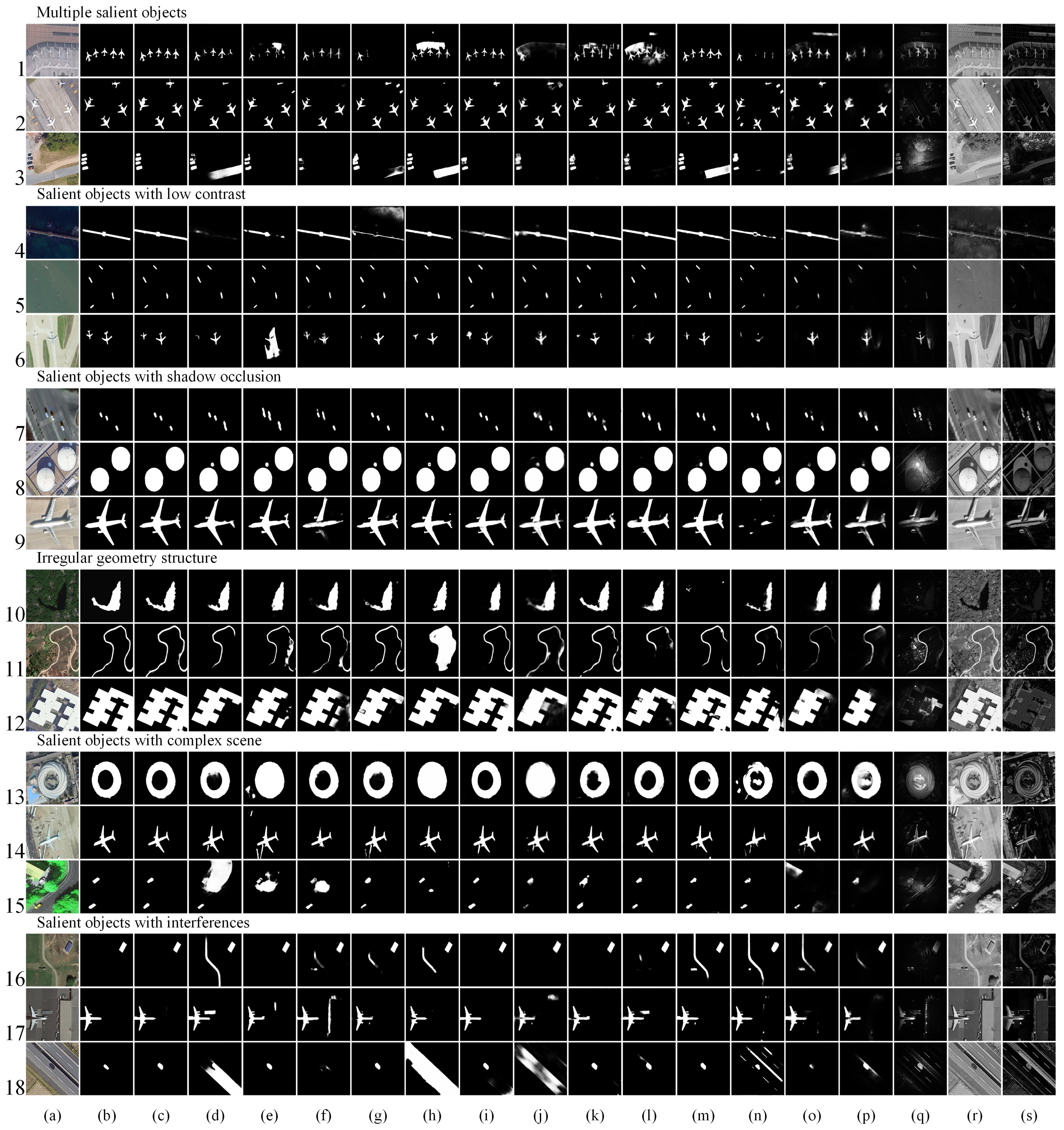 Remotesensing 15 04977 g008