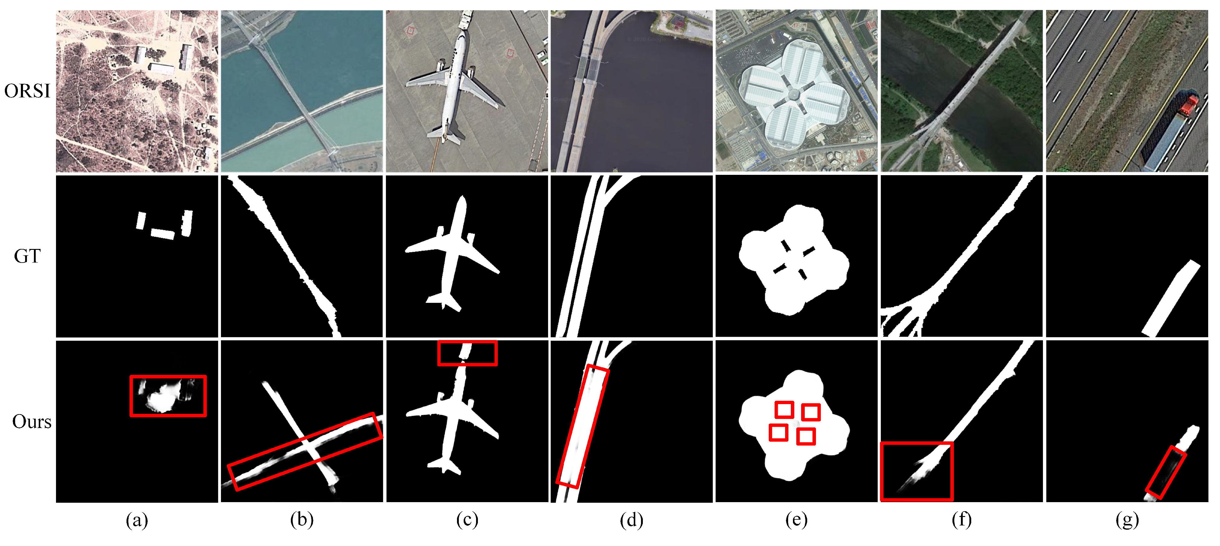 Remotesensing 15 04977 g012