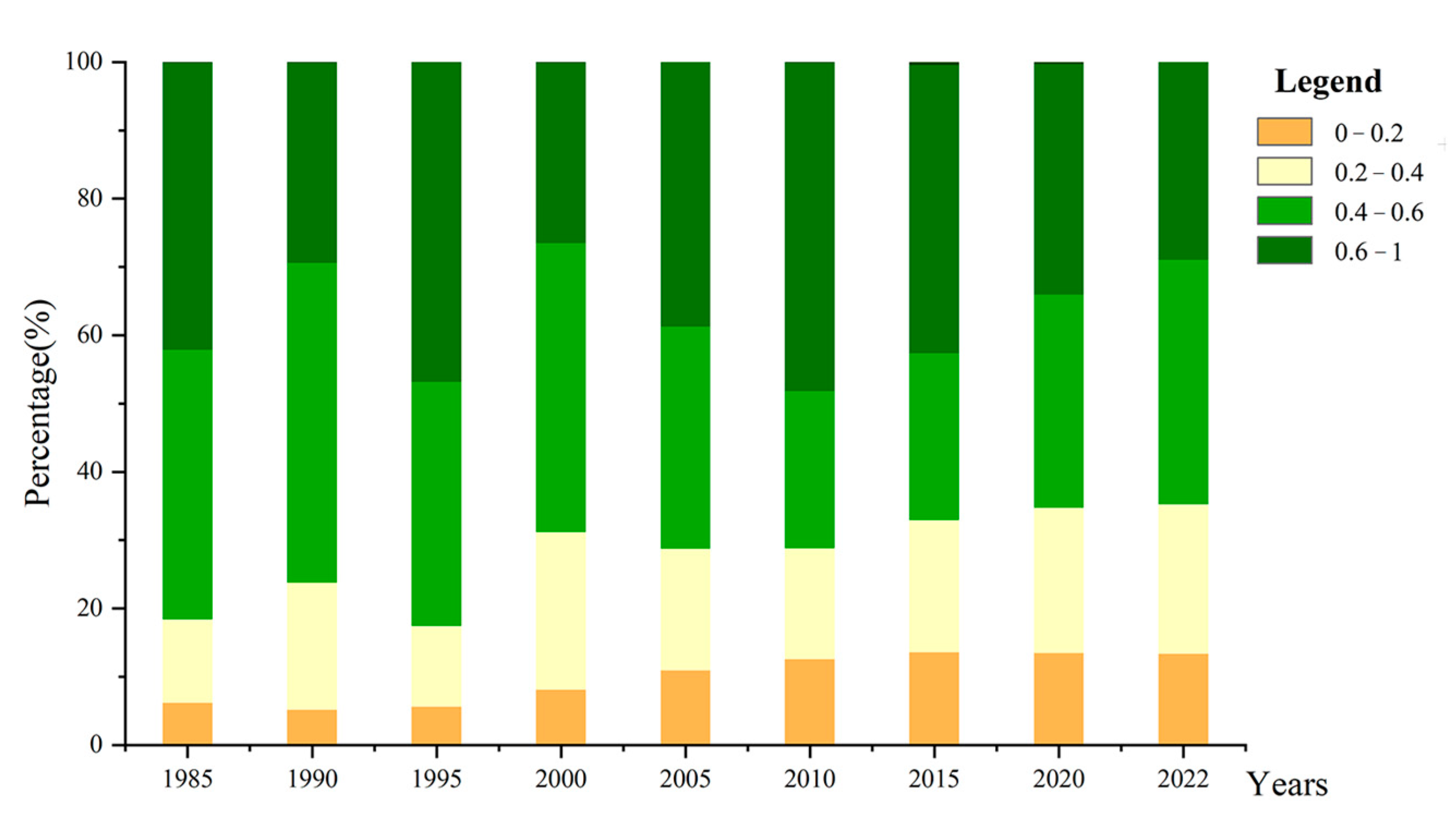 Remotesensing 15 04980 g005