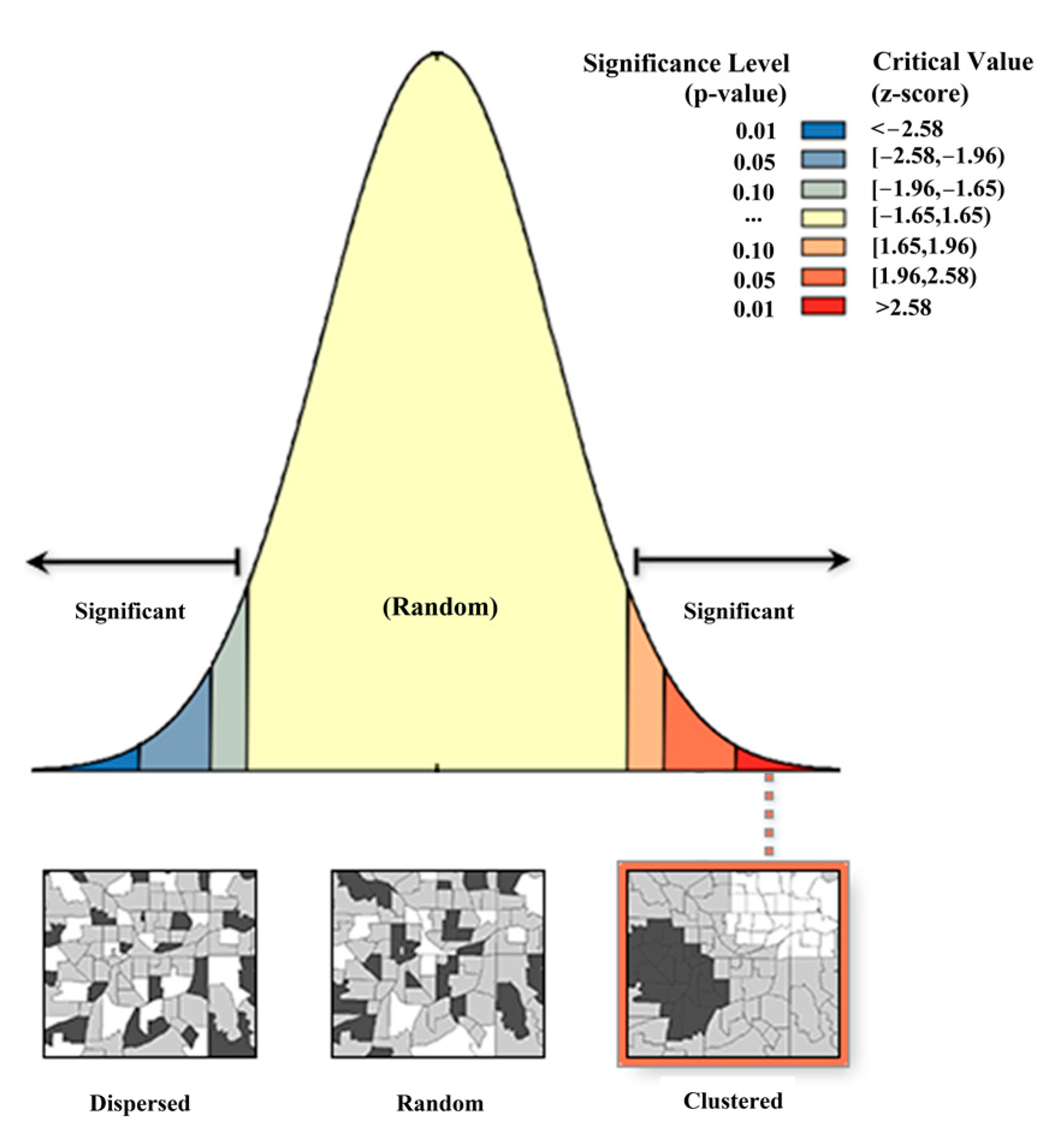 Remotesensing 15 04980 g008