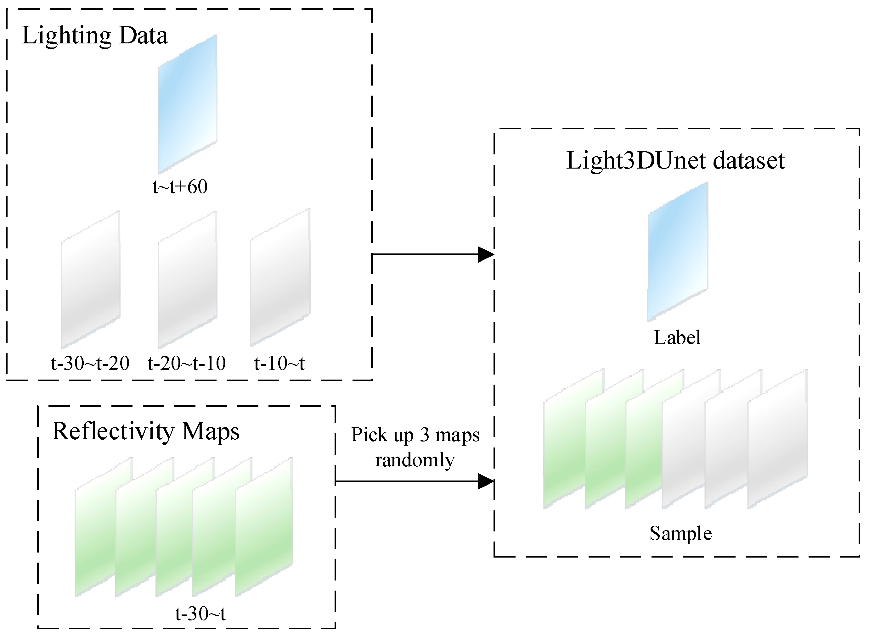 Remotesensing 15 04981 g005