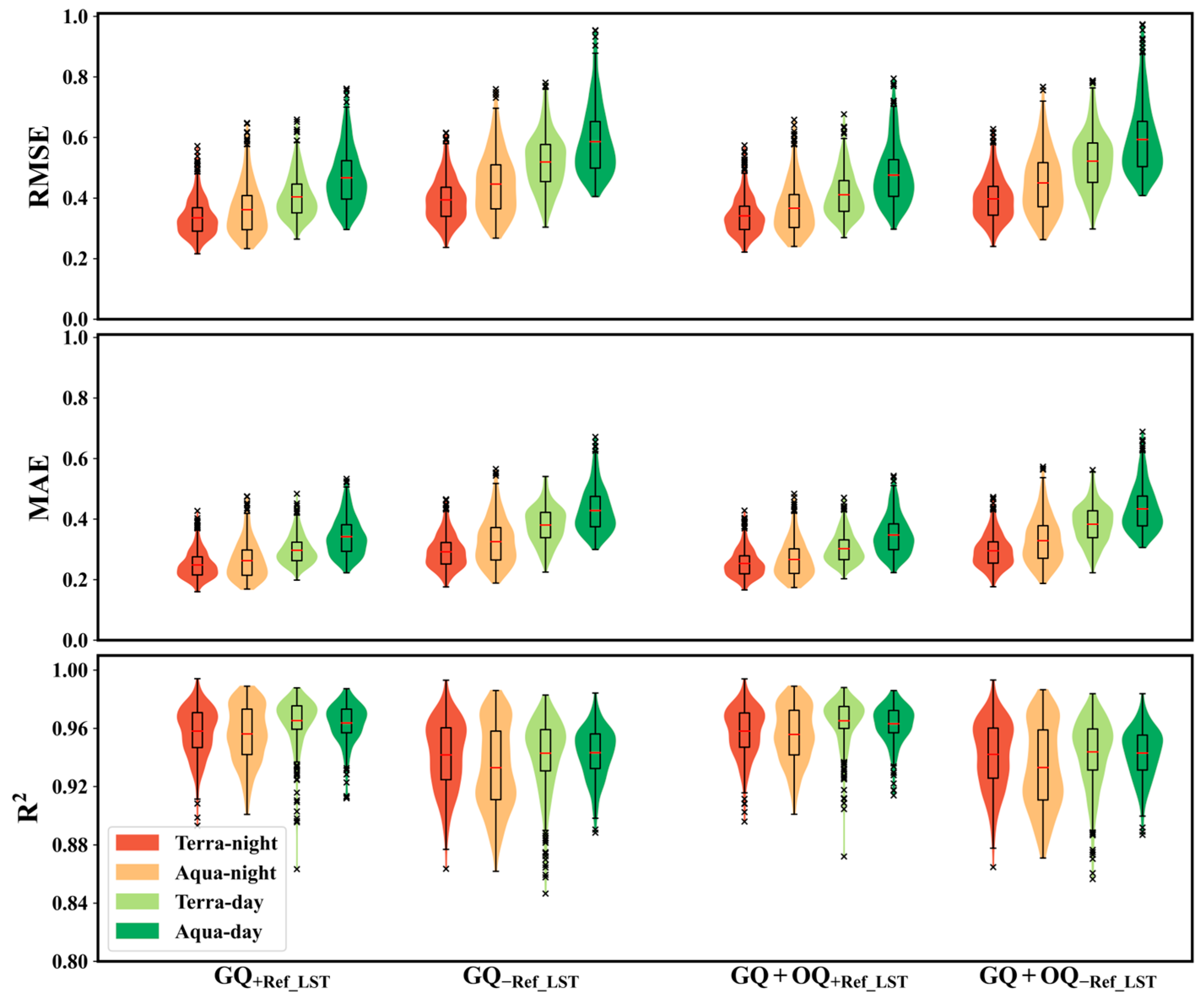 Remotesensing 15 04982 g009