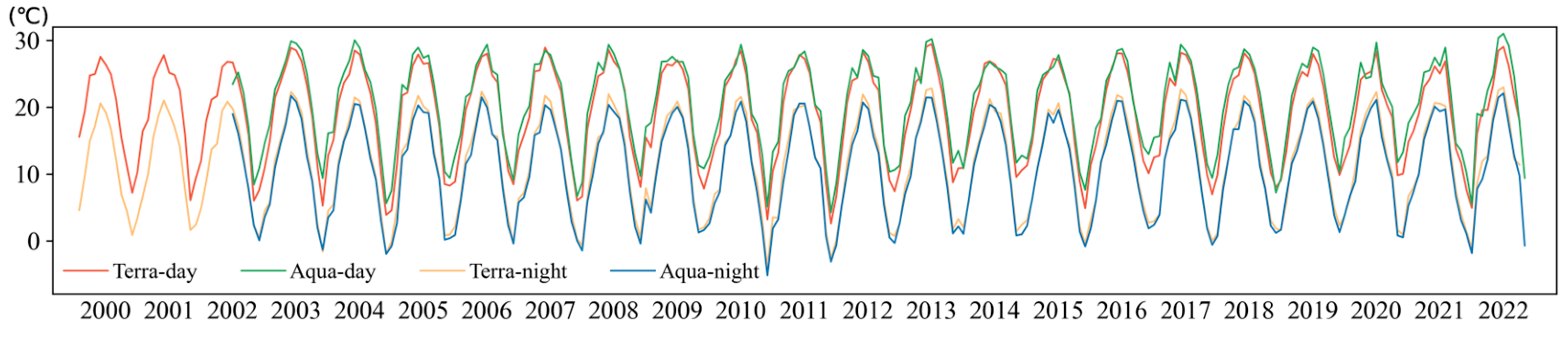 Remotesensing 15 04982 g012