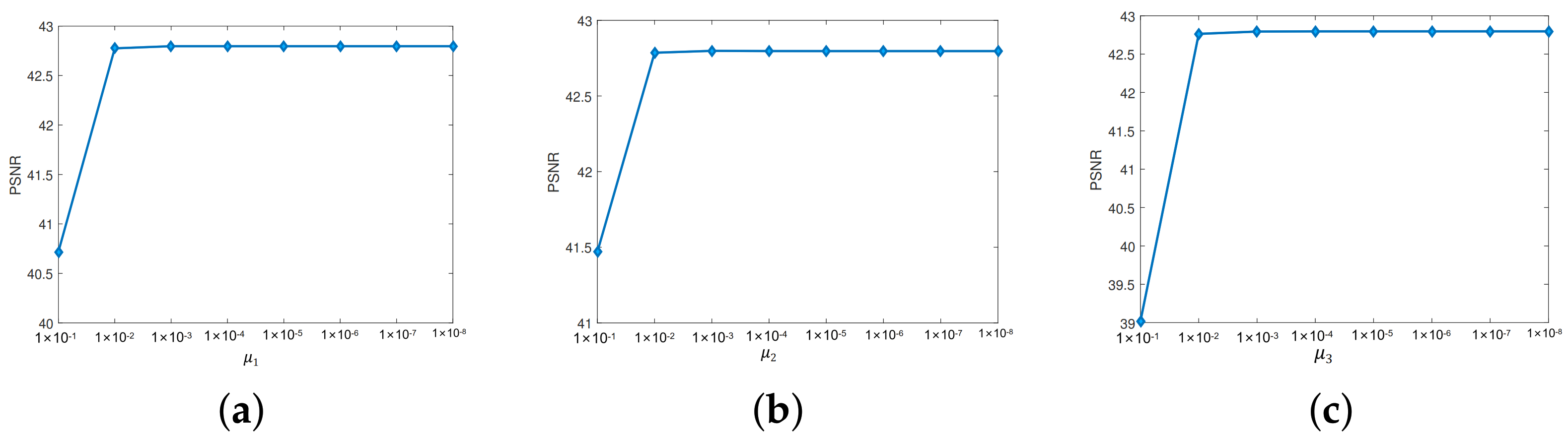 Remotesensing 15 04983 g002