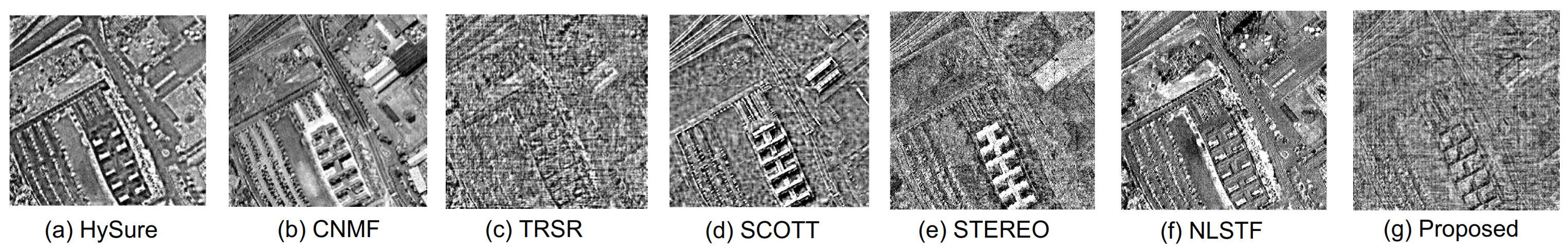 Remotesensing 15 04983 g006