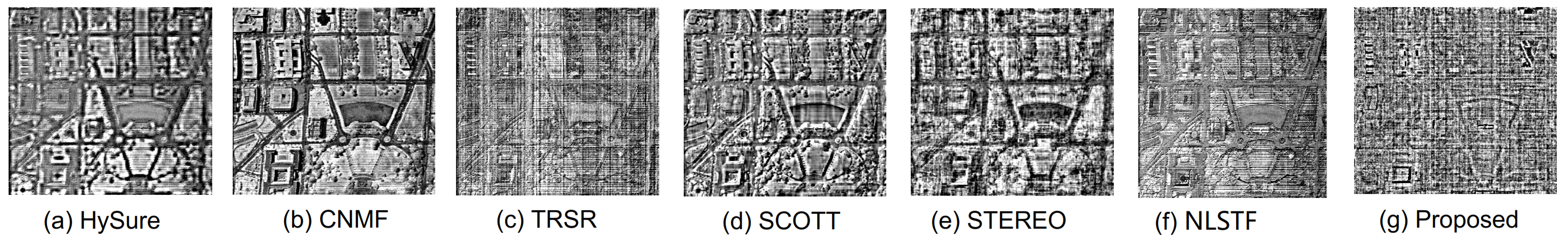 Remotesensing 15 04983 g008