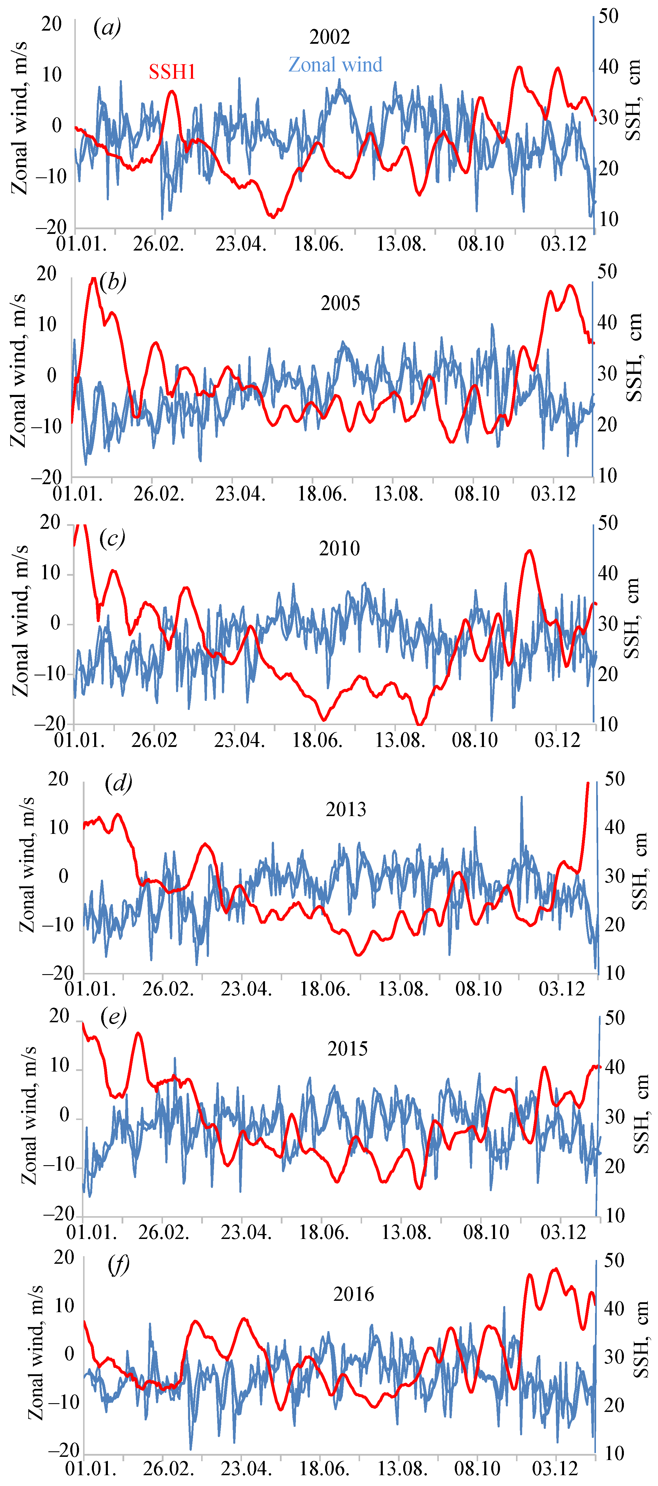 Remotesensing 15 04984 g002