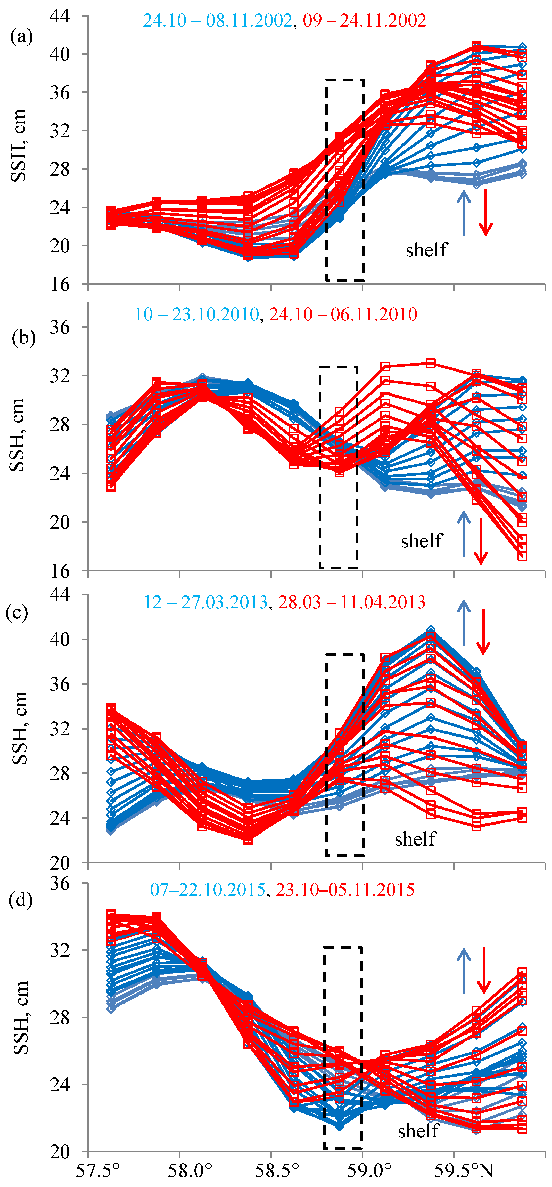 Remotesensing 15 04984 g004