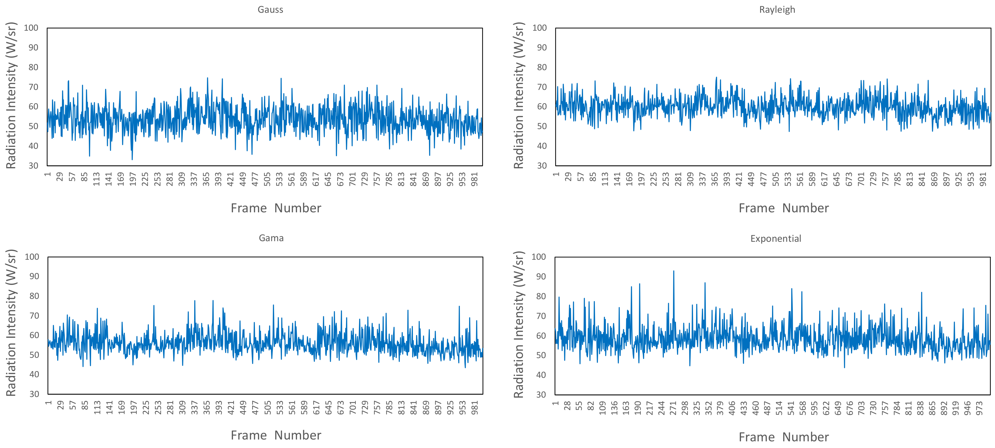 Remotesensing 15 04985 g005