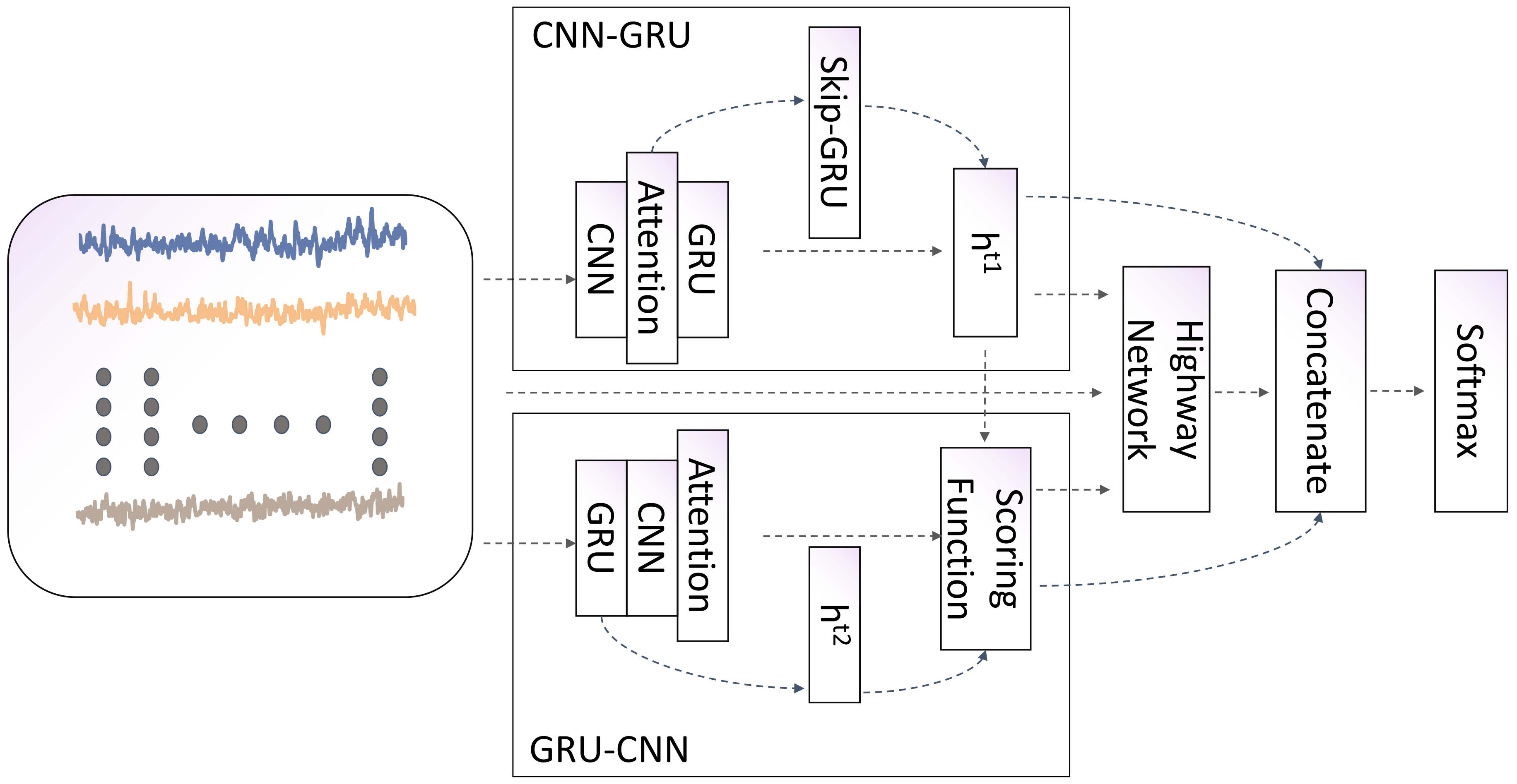 Remotesensing 15 04985 g006