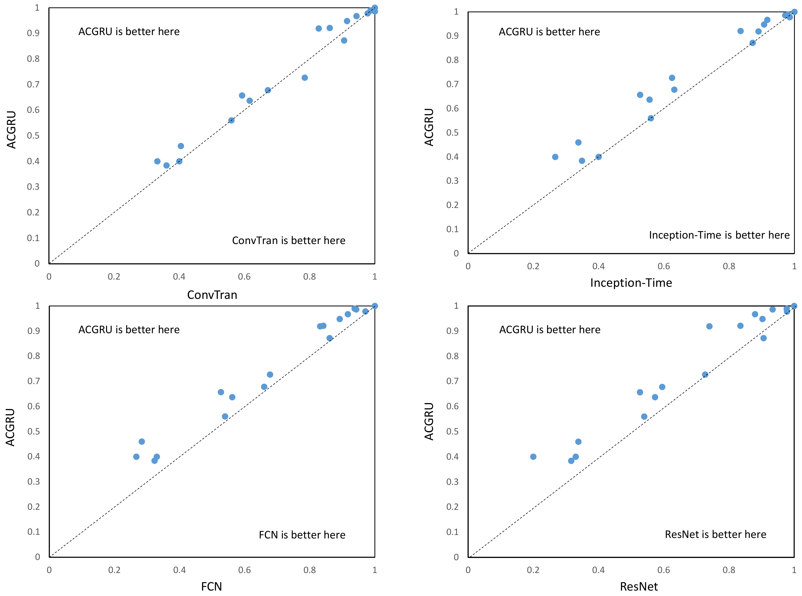 Remotesensing 15 04985 g009