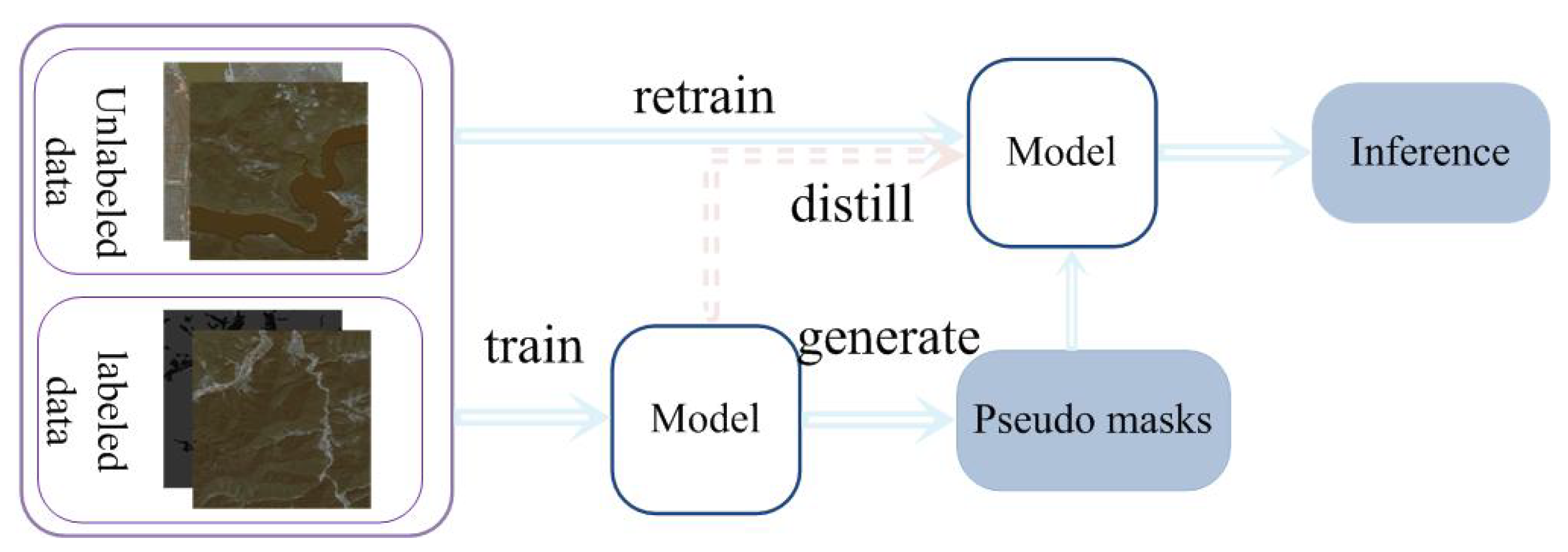 Remotesensing 15 04987 g006