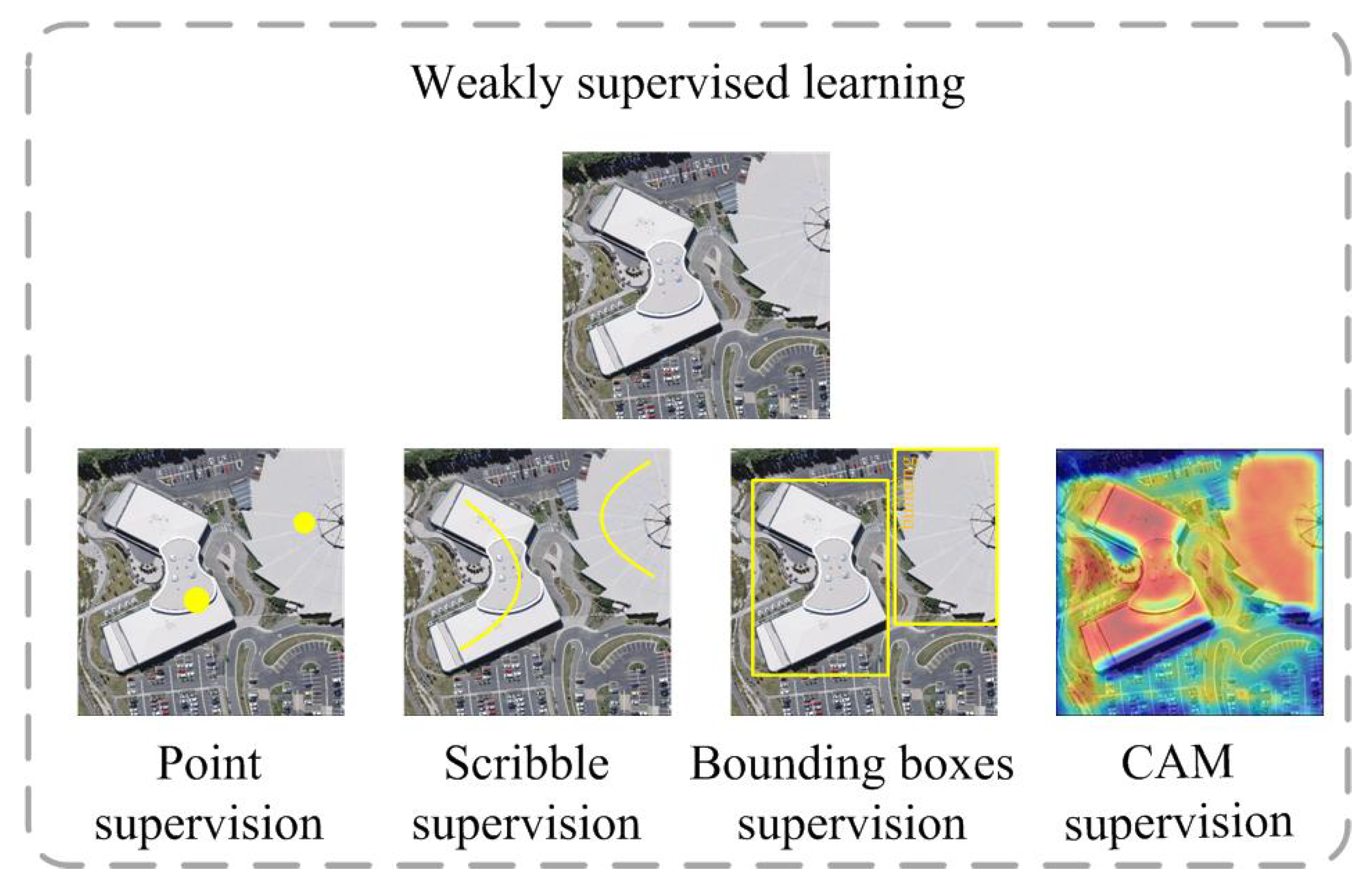 Remotesensing 15 04987 g008