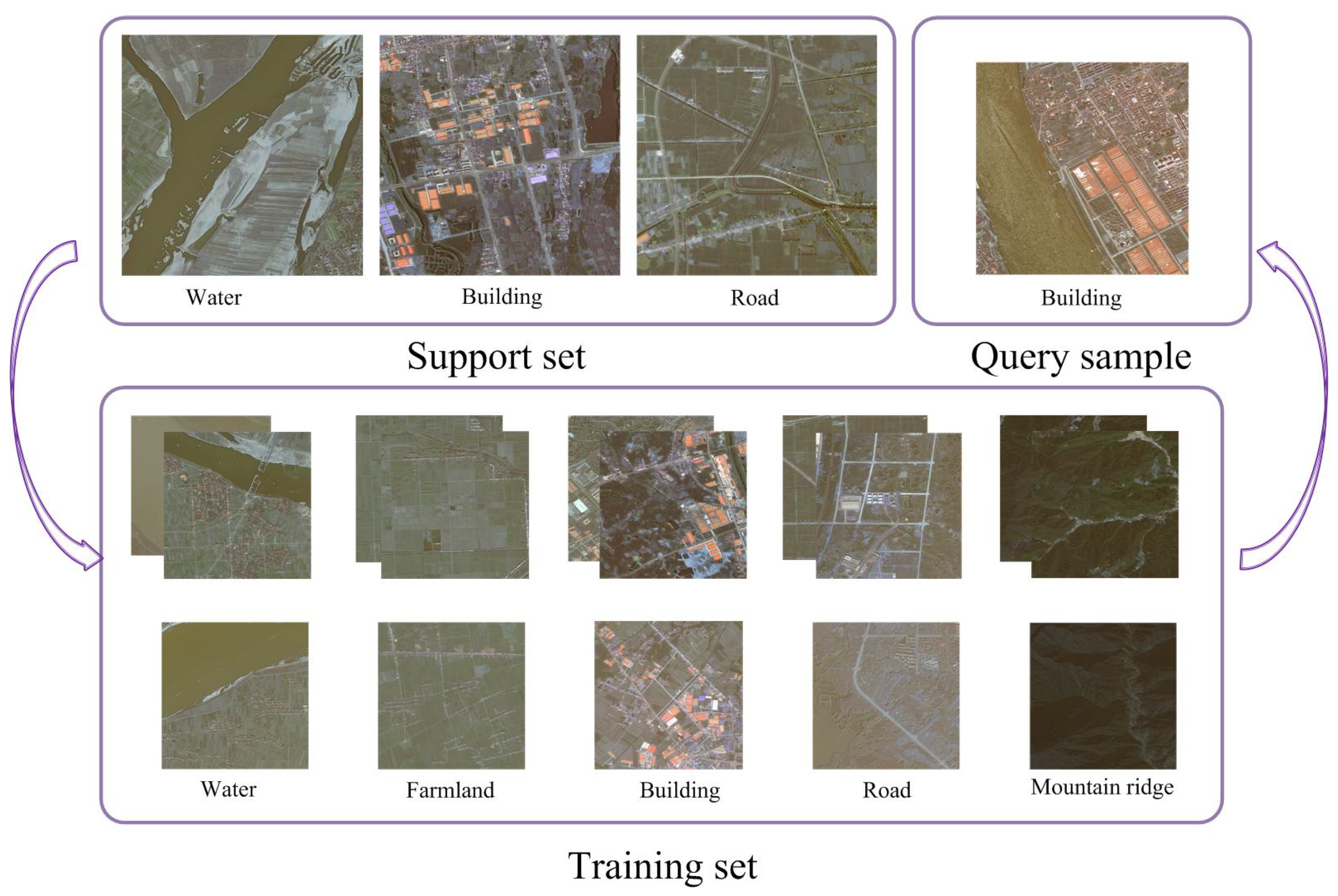 Remotesensing 15 04987 g010