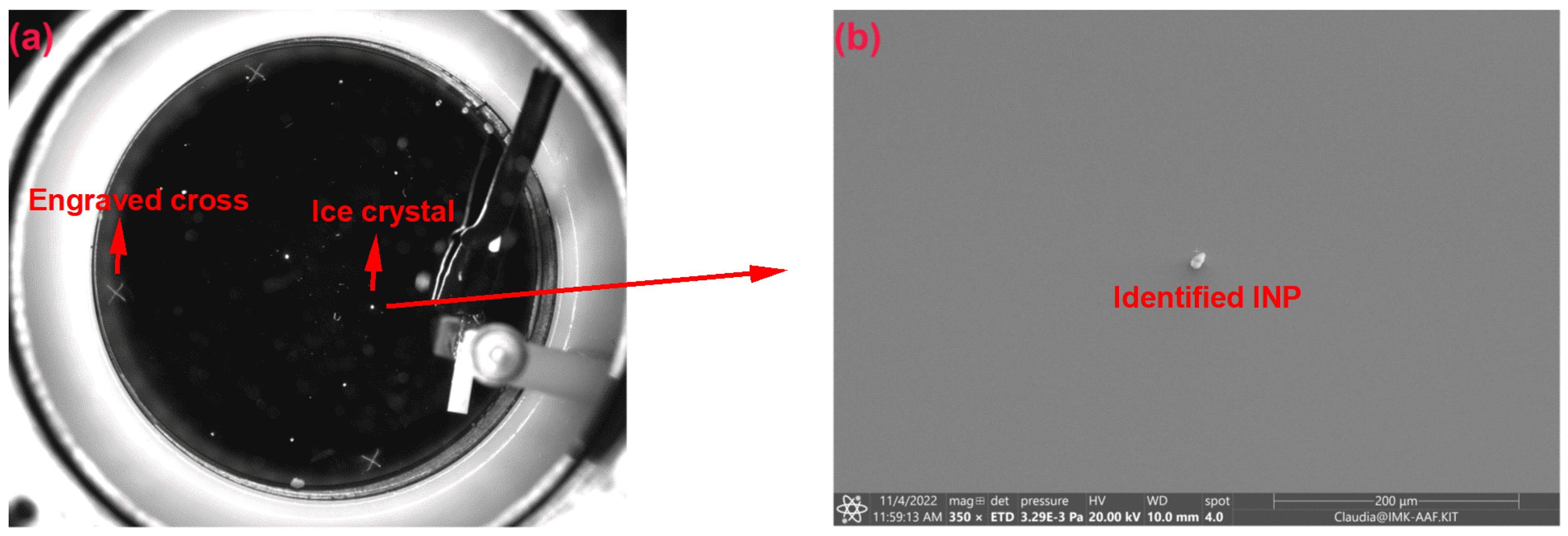 Remotesensing 15 04989 g003 Remotesensing 15 04989 g003