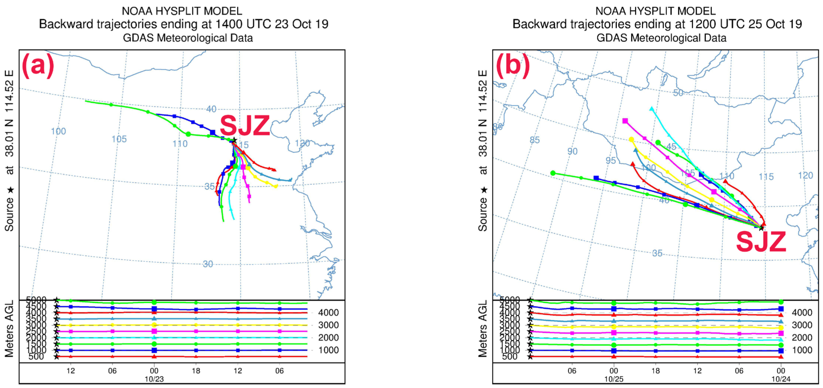 Remotesensing 15 04989 g007 Remotesensing 15 04989 g007