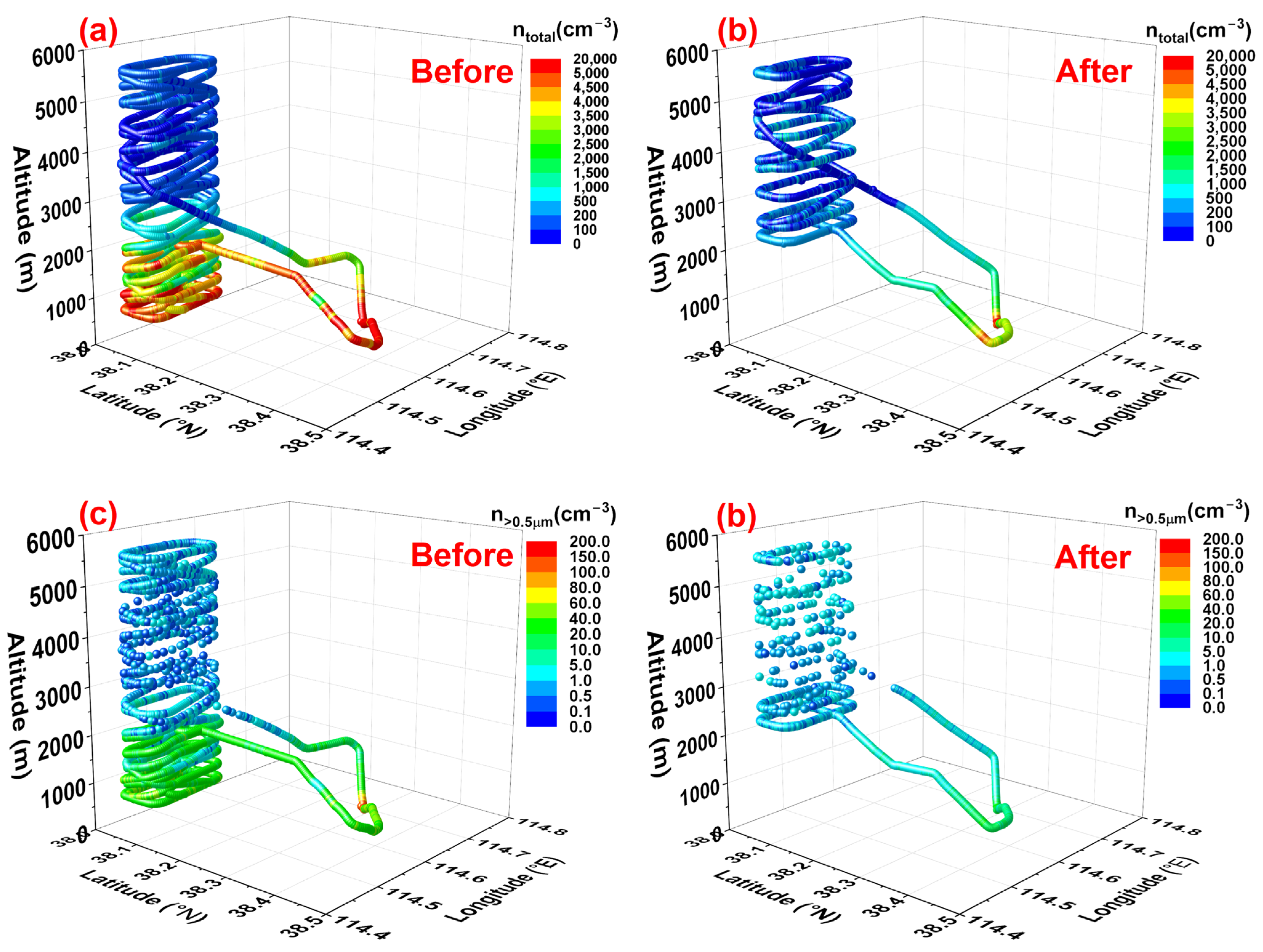 Remotesensing 15 04989 g008 Remotesensing 15 04989 g008